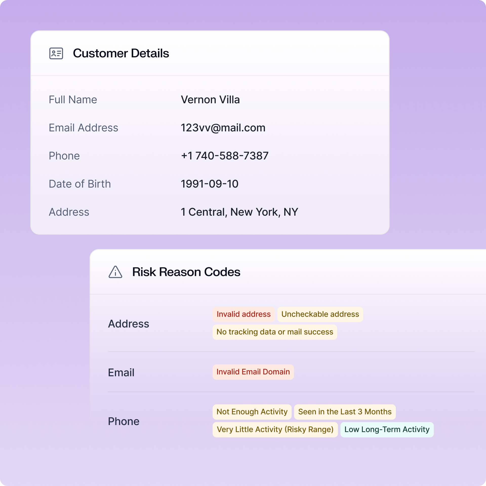 Customer details with risk reason codes