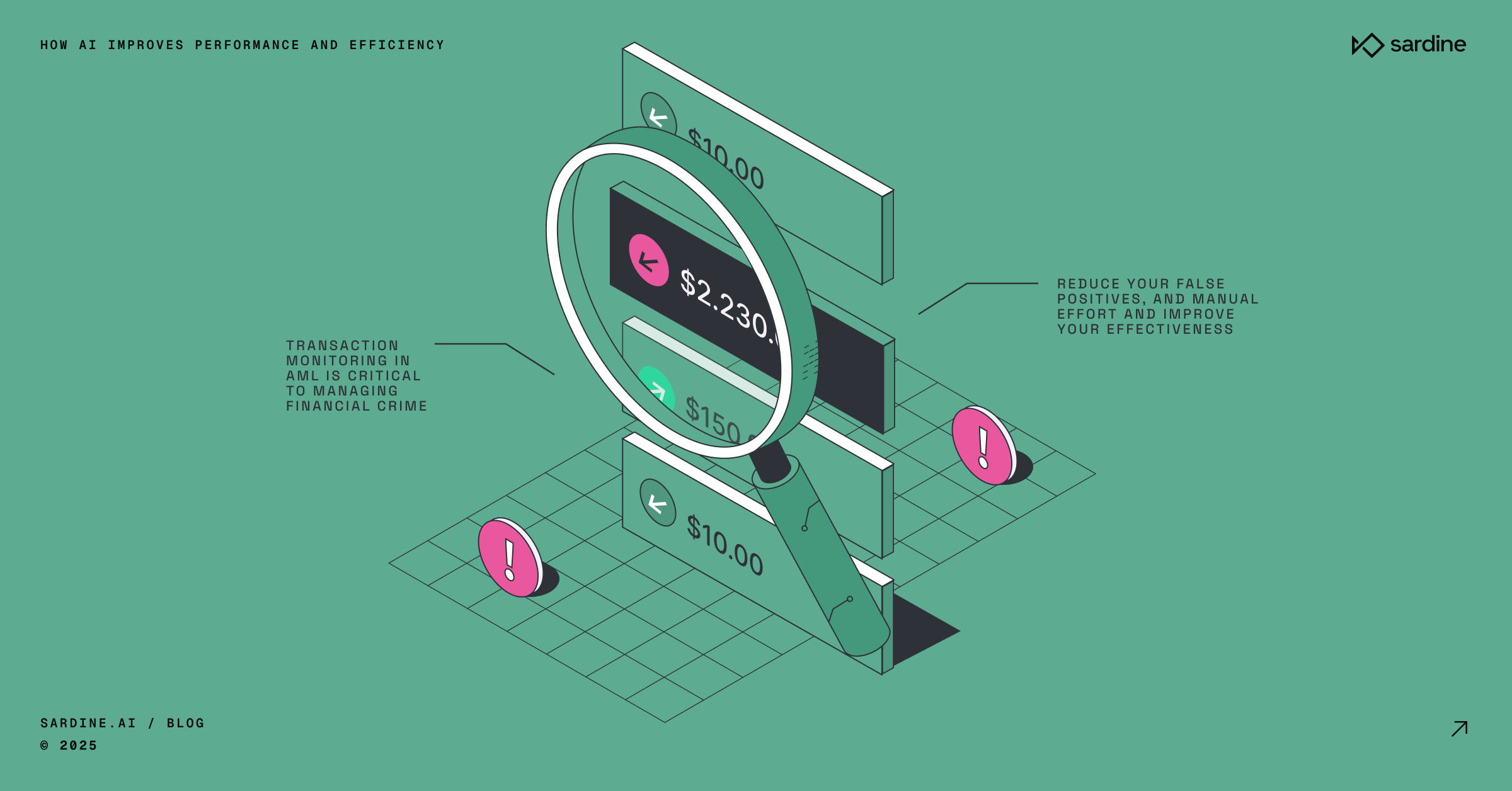 How real-time transaction monitoring improves AML compliance