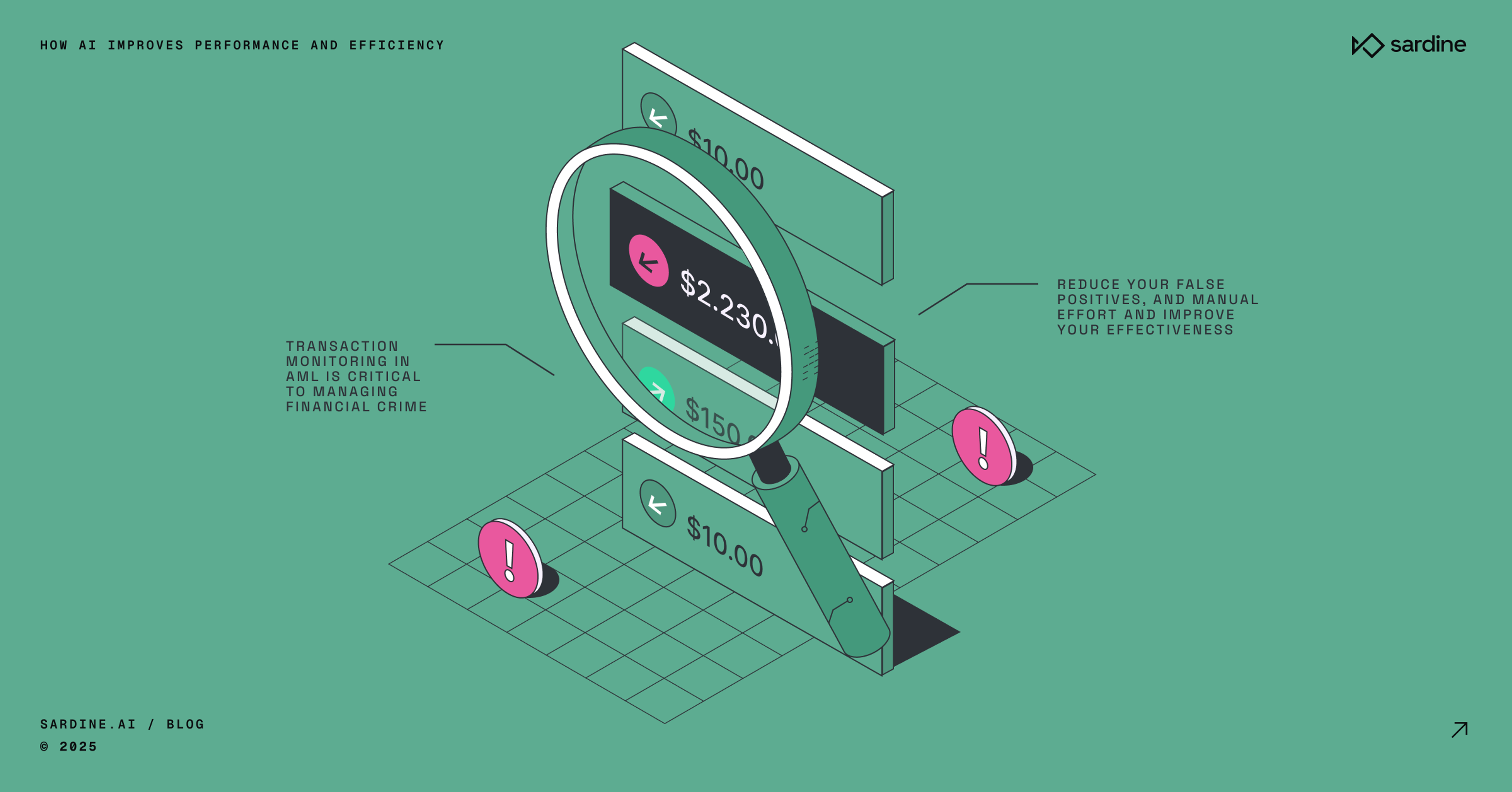 How real-time transaction monitoring improves AML compliance
