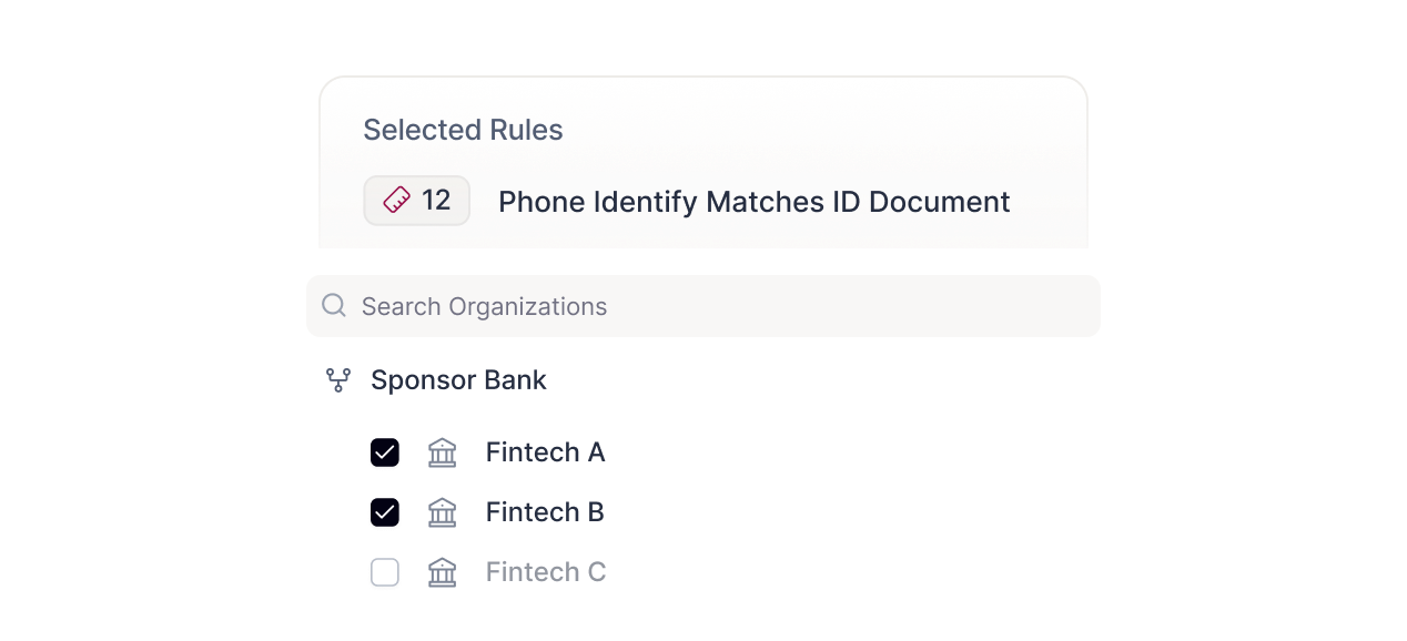 Track program performance in real-time
