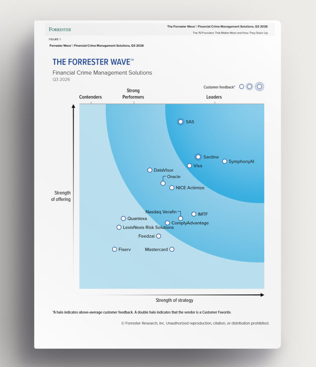 Forrester Wave report for Financial Crime Management Solutions Q3 2026, positioning vendors by strength of offering and strategy. SAS is a "Customer Favorite" leader; other leaders include SymphonyAI and Visa.