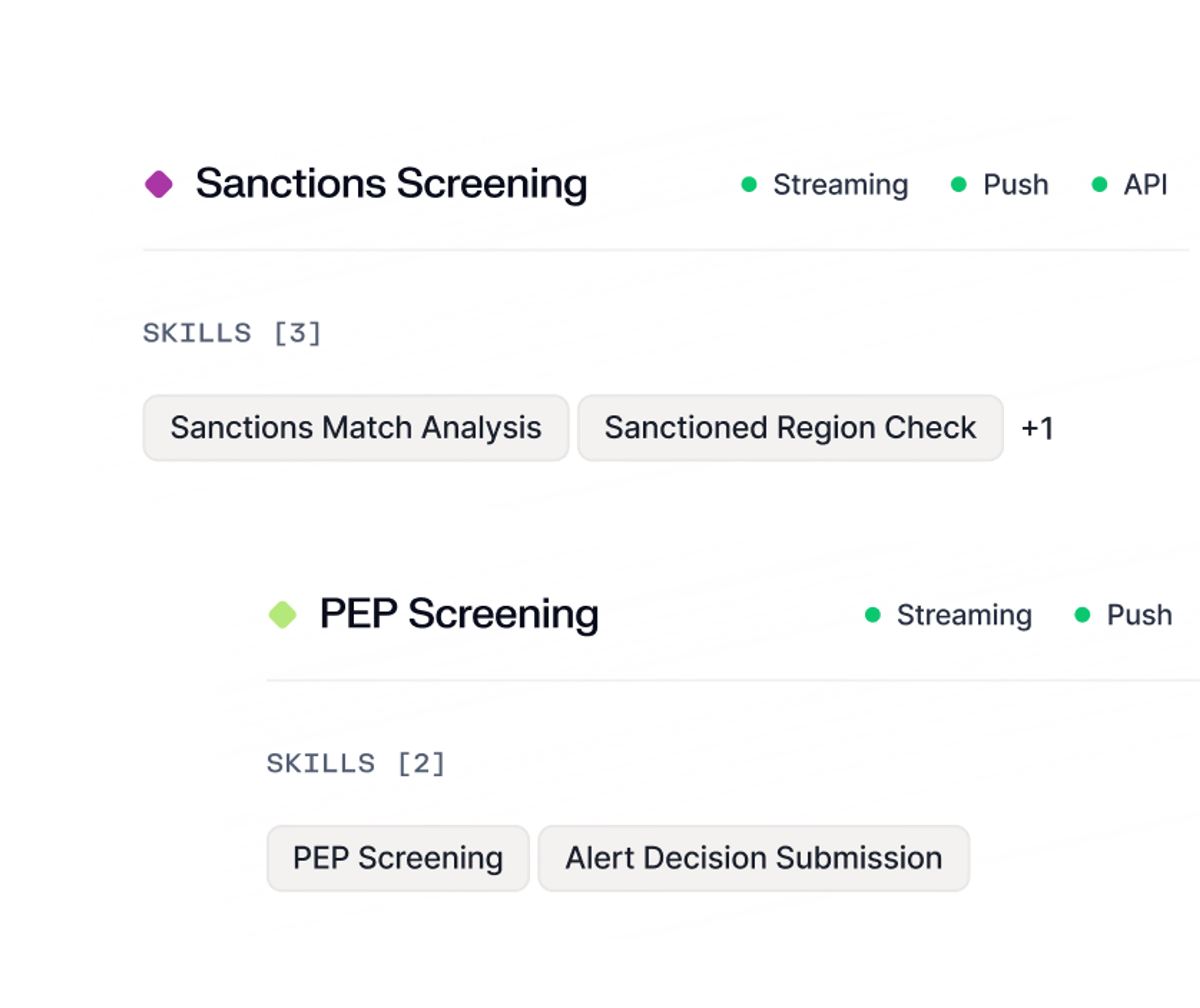 Models that only get smarter