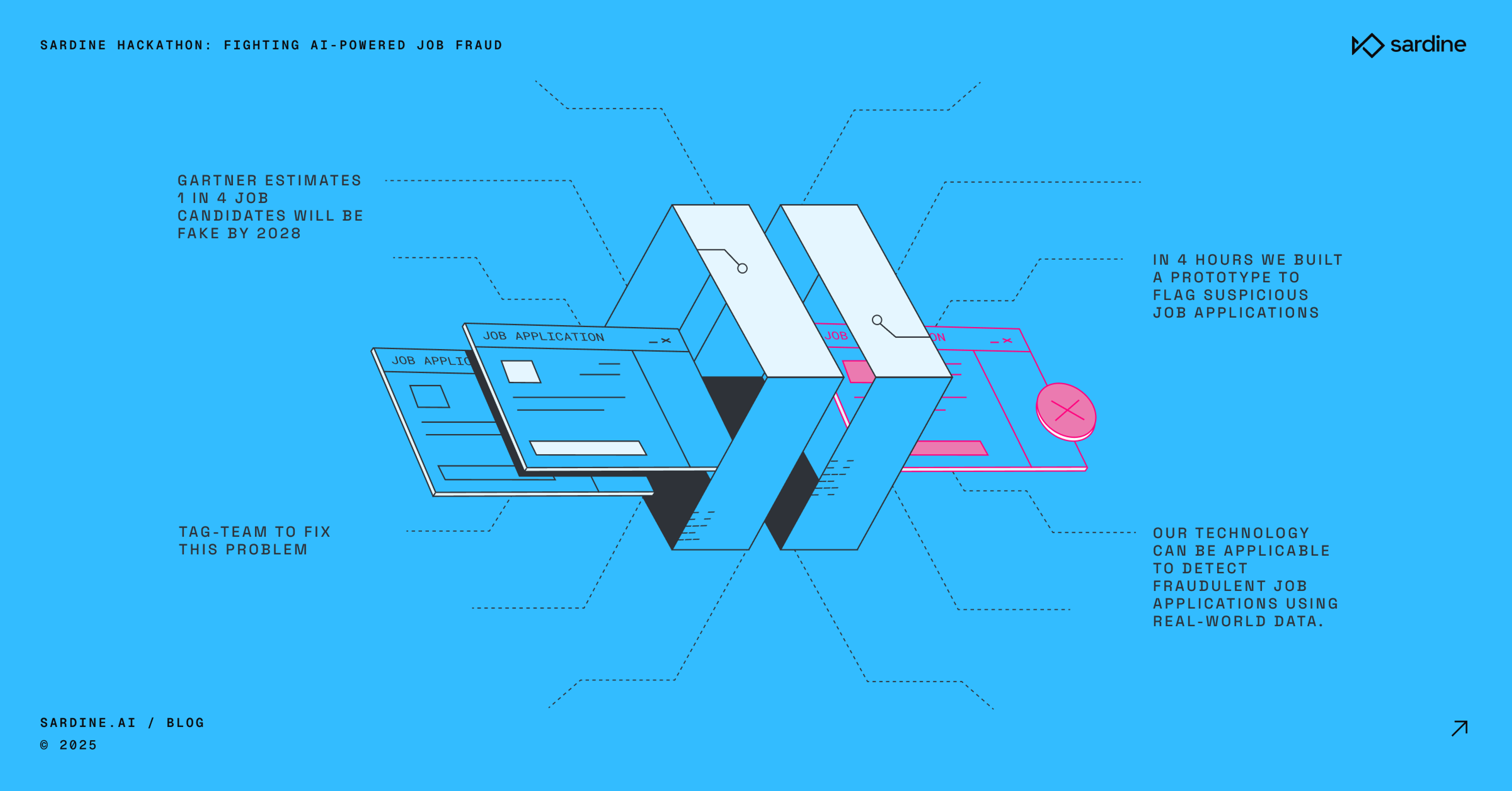 Building a Fake Job Candidate Detection System in 4 Hours: How Sardine Can Fight AI-Powered Job Fraud