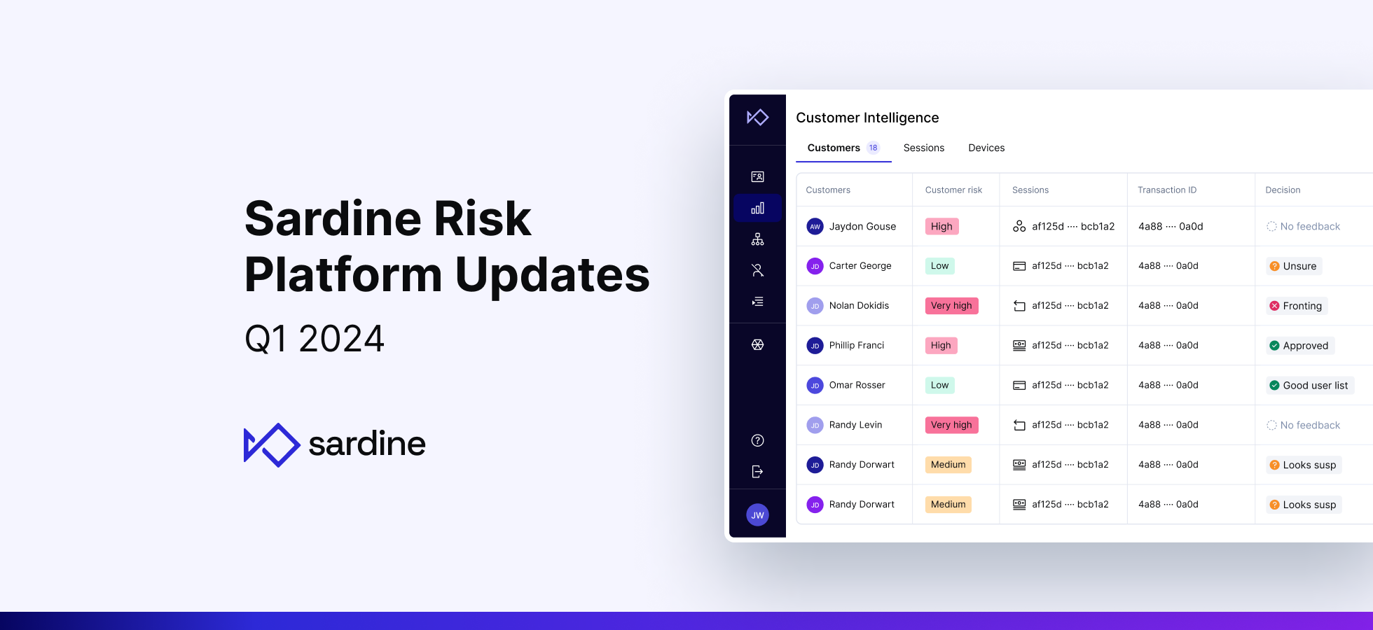 Product updates - Q1 2024