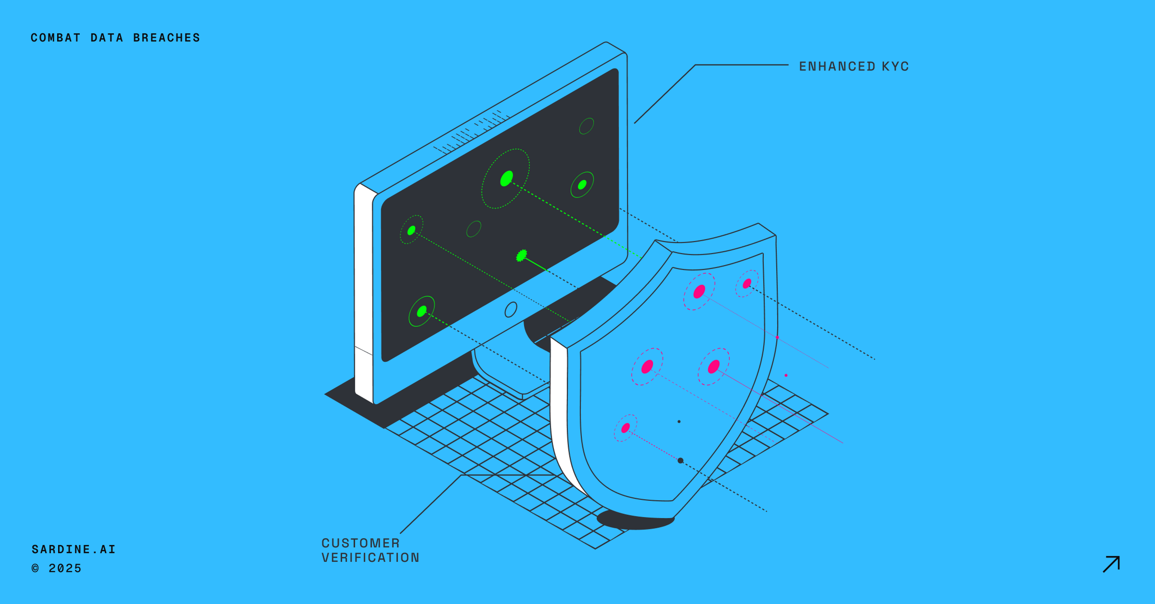 How data breaches are making it harder to trust traditional KYC results
