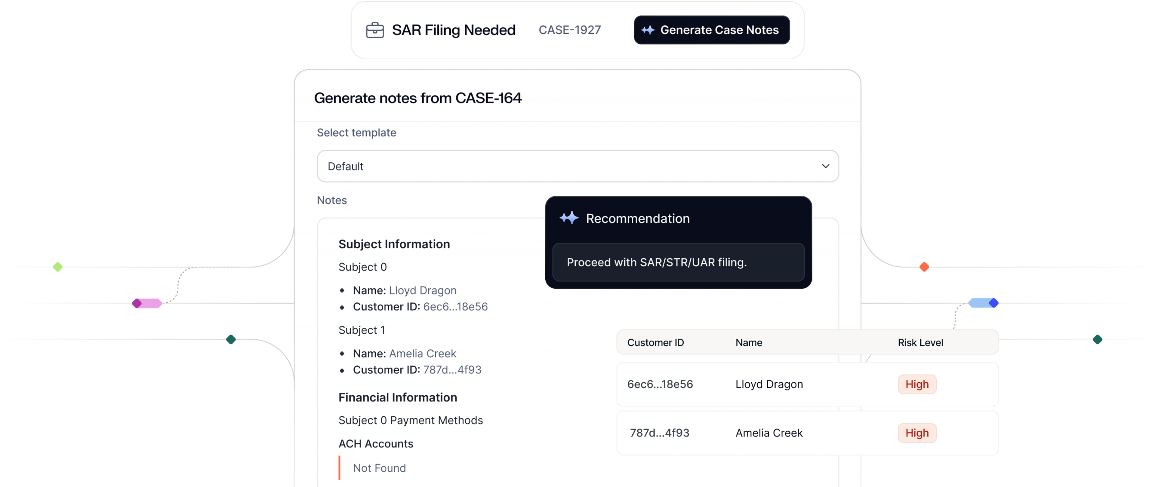 Sardine compliance screening agent