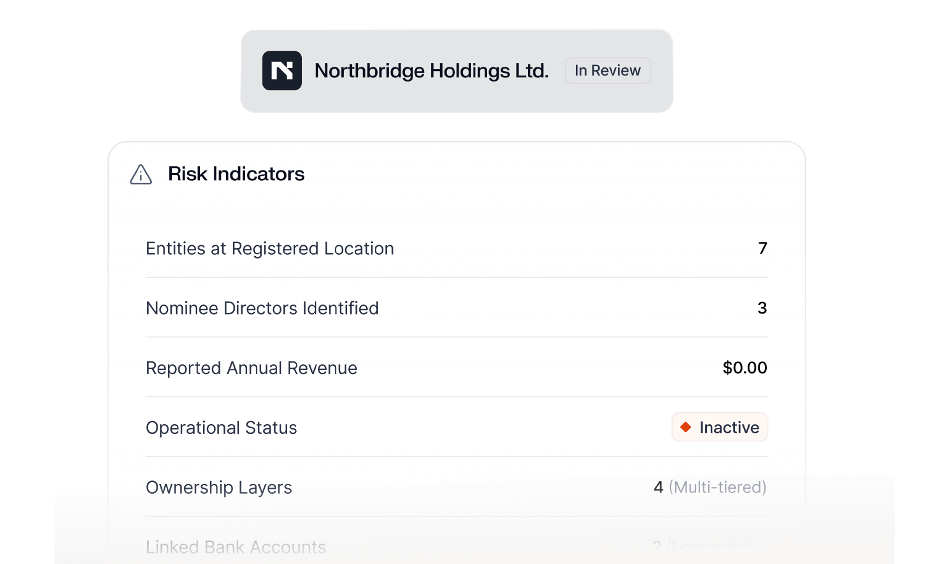 Client onboarding risk indicators