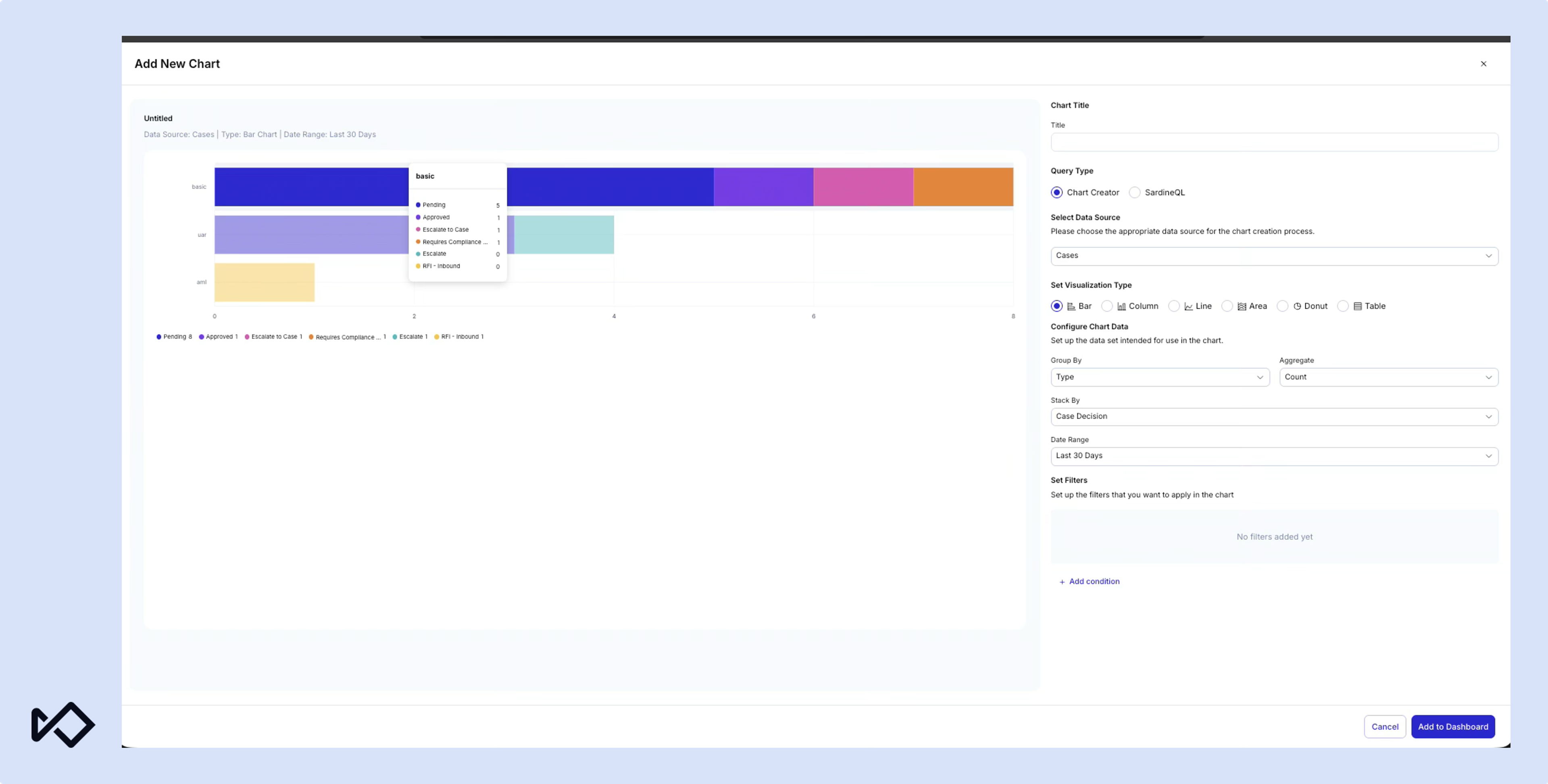 Screenshot of a "Add New Chart" interface, displaying a segmented bar chart preview and controls for chart type, data source, and filters.