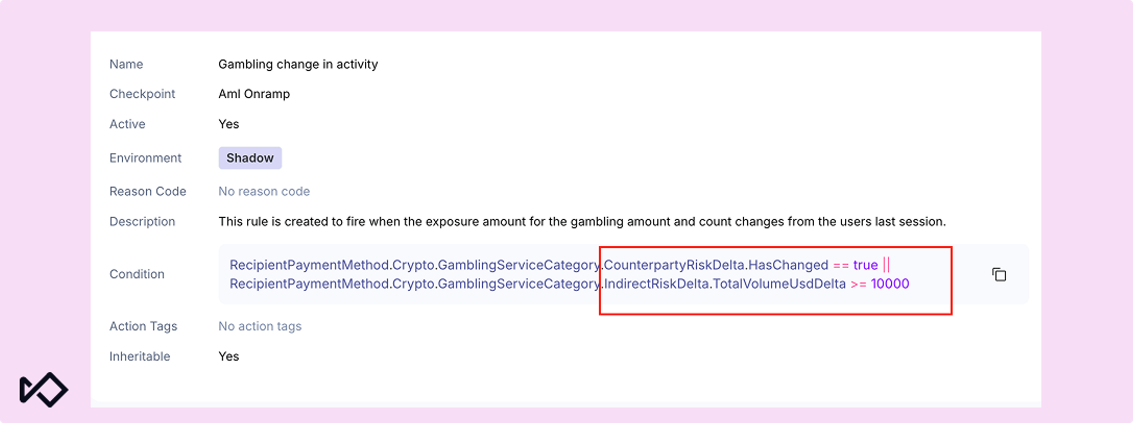 A rule configuration screen titled "Gambling change in activity" with highlighted conditions for CounterpartyRiskDelta and IndirectRiskDelta.