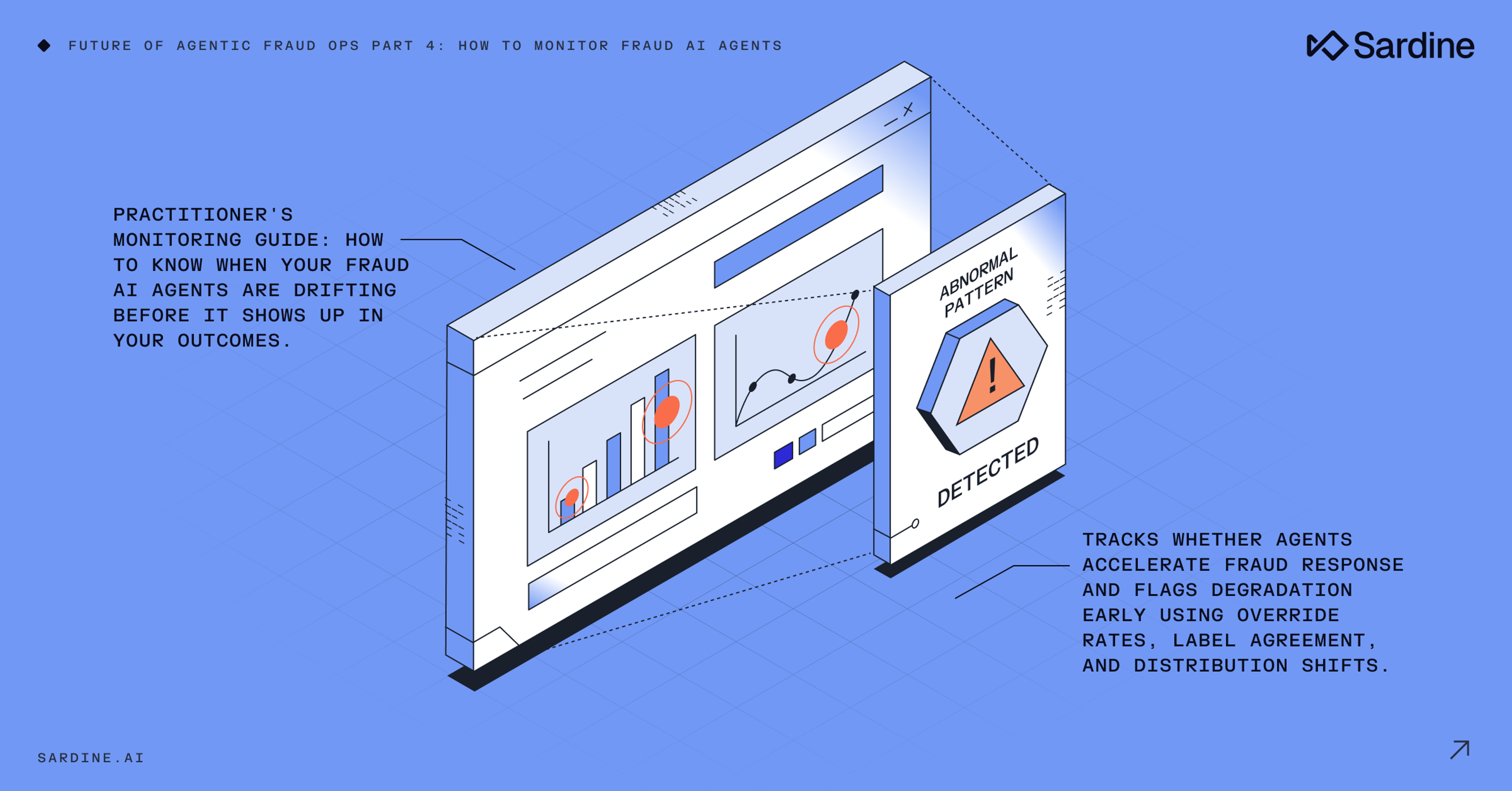 Isometric illustration of a computer screen showing data charts and an alert box with "Abnormal Pattern Detected", representing fraud AI agent monitoring.