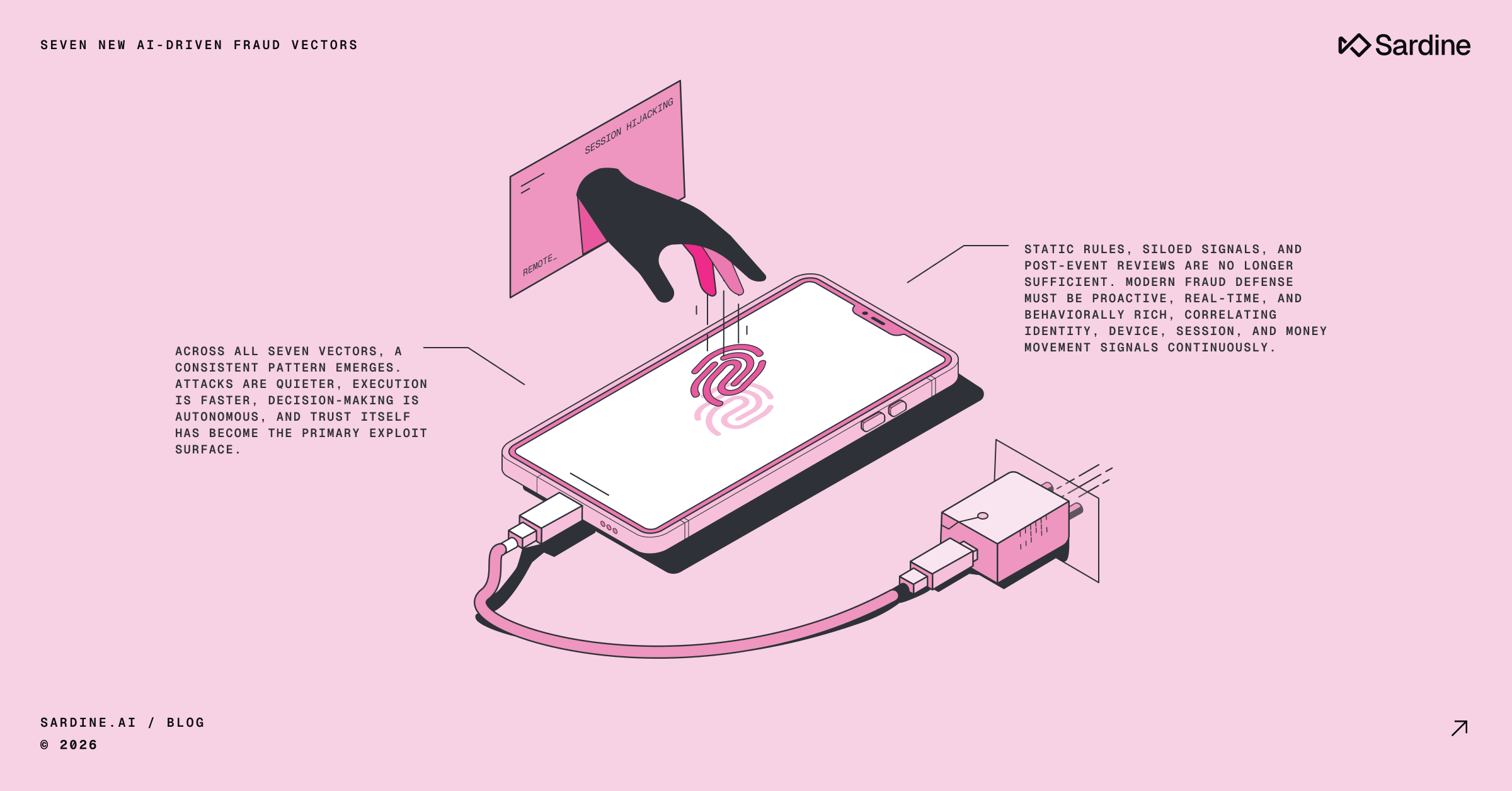 7 AI-driven fraud vectors and agentic attacks we’re watching closely in 2026