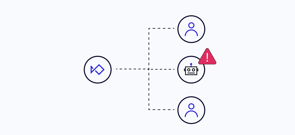 transaction signals: anomaly detection