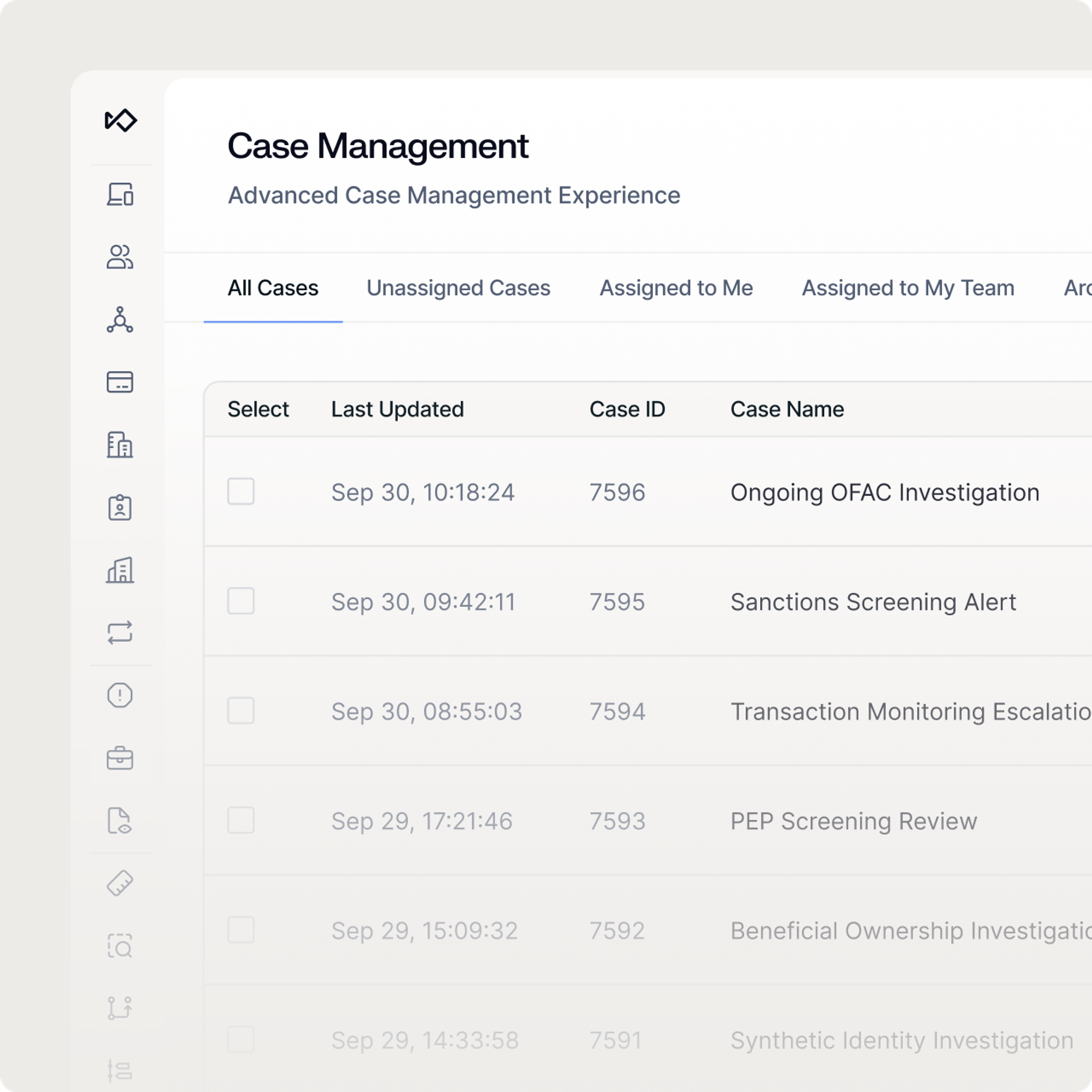 AML monitoring & case management