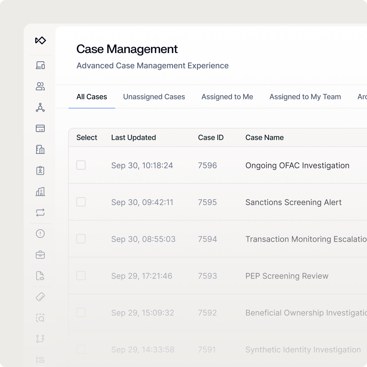 AML monitoring & case management