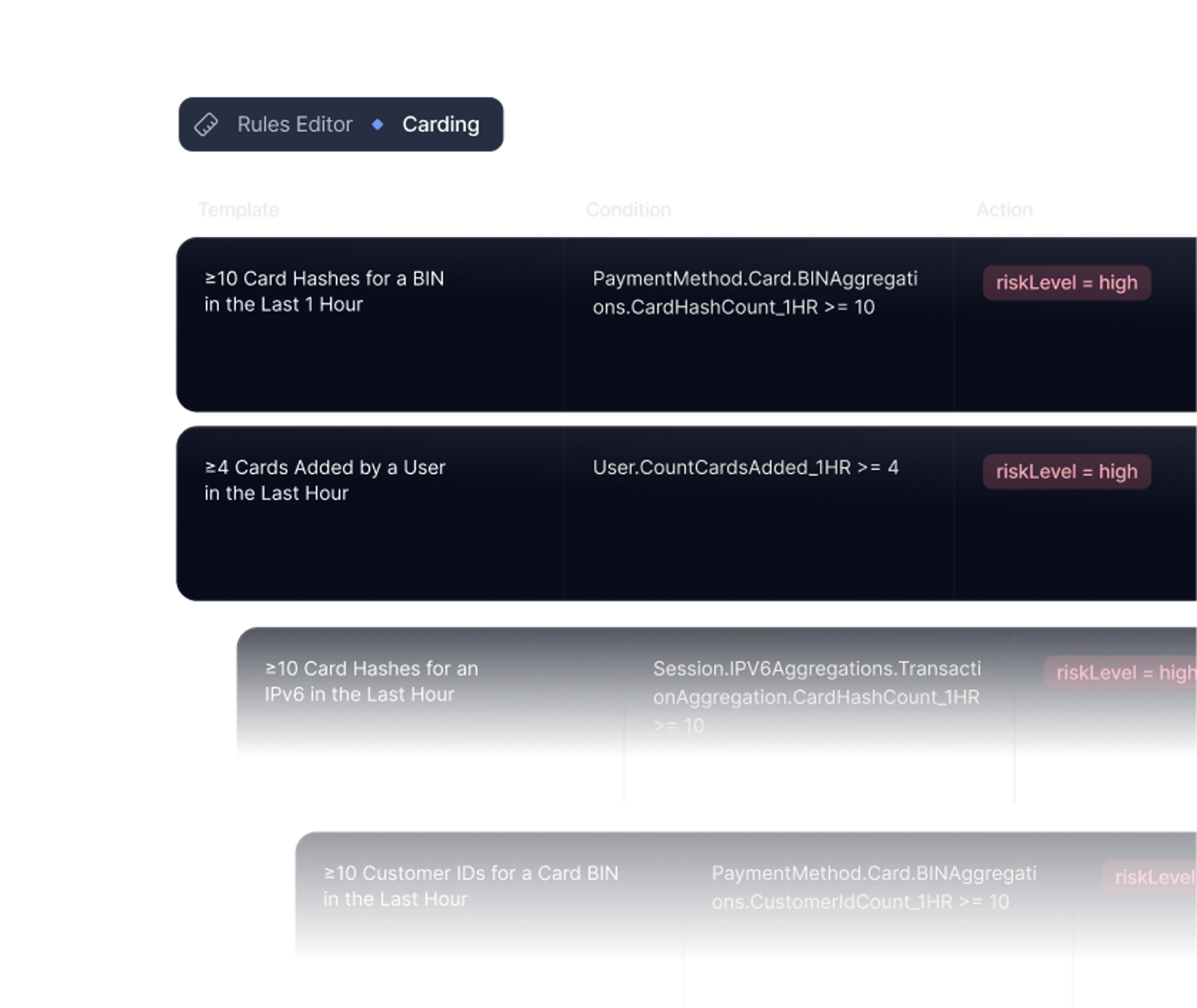 Rules editor blocking high-risk transactions in real time 