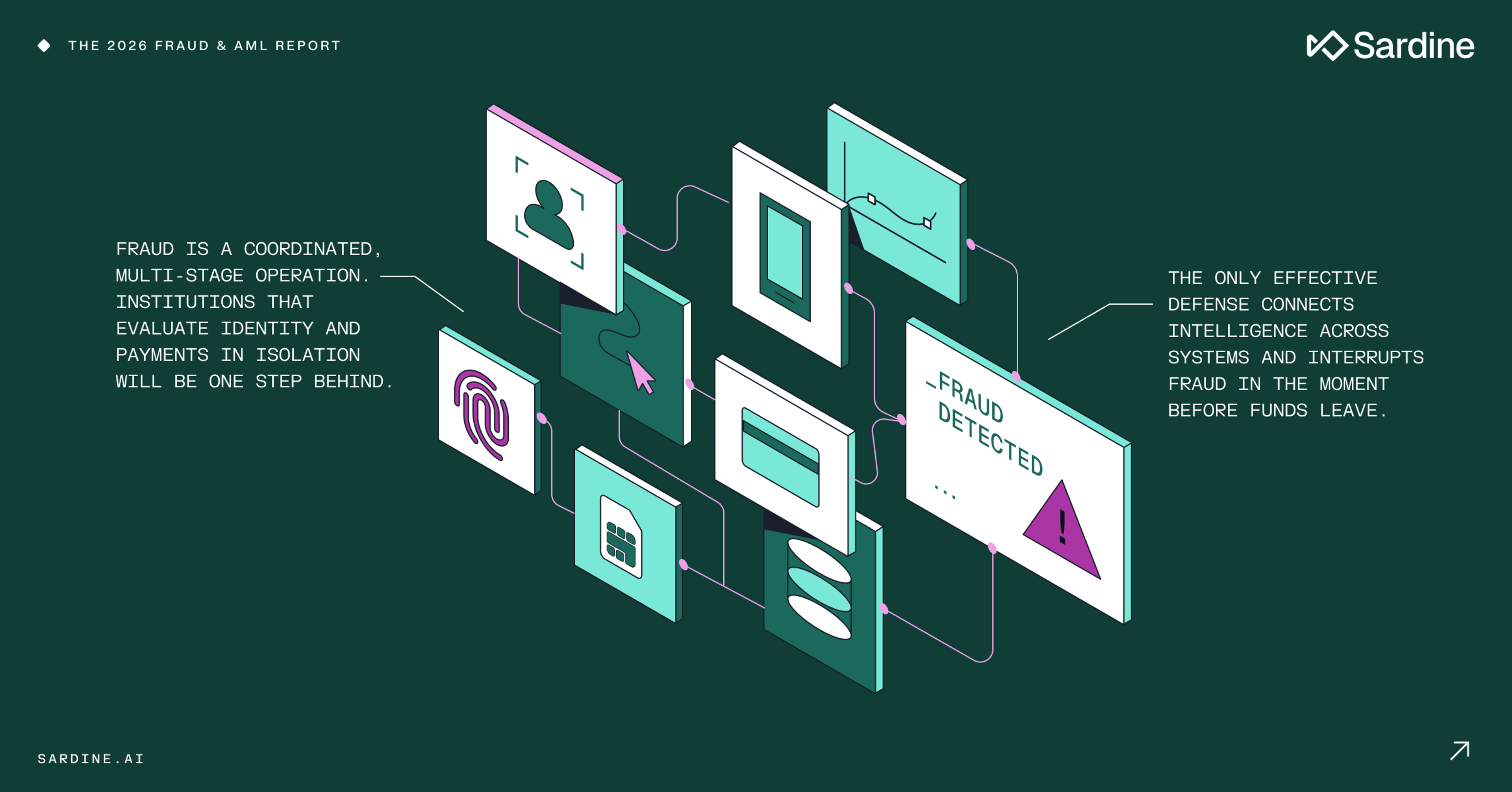 3 lessons from the 2026 Fraud & AML report every fraud leader should know