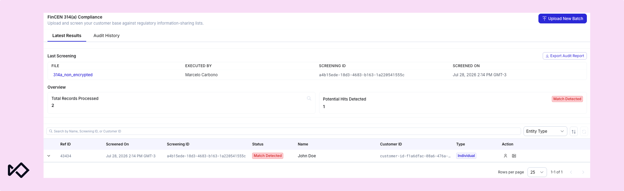 Compliance screening dashboard displaying latest results, showing one "Match Detected" for John Doe.