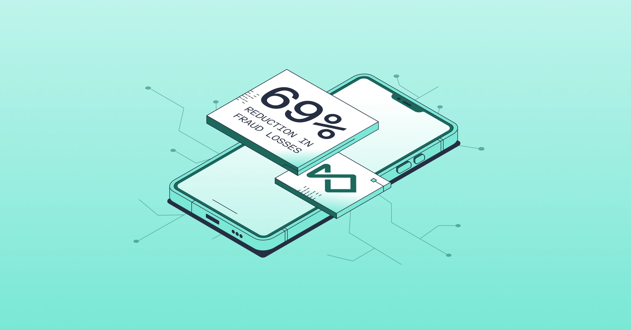 Isometric illustration of a smartphone with two cards floating above it. One card displays "69% REDUCTION IN FRAUD LOSSES" and the other a stylized symbol.