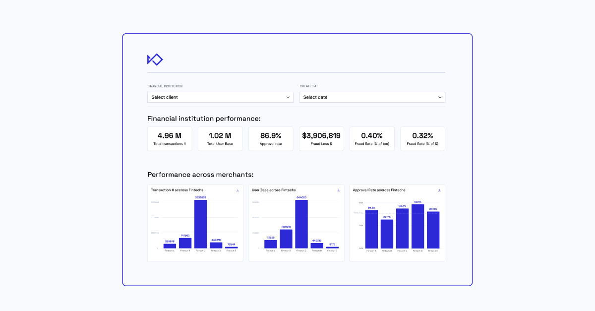 Sardine provides a portfolio view where sponsor banks can monitor program performance