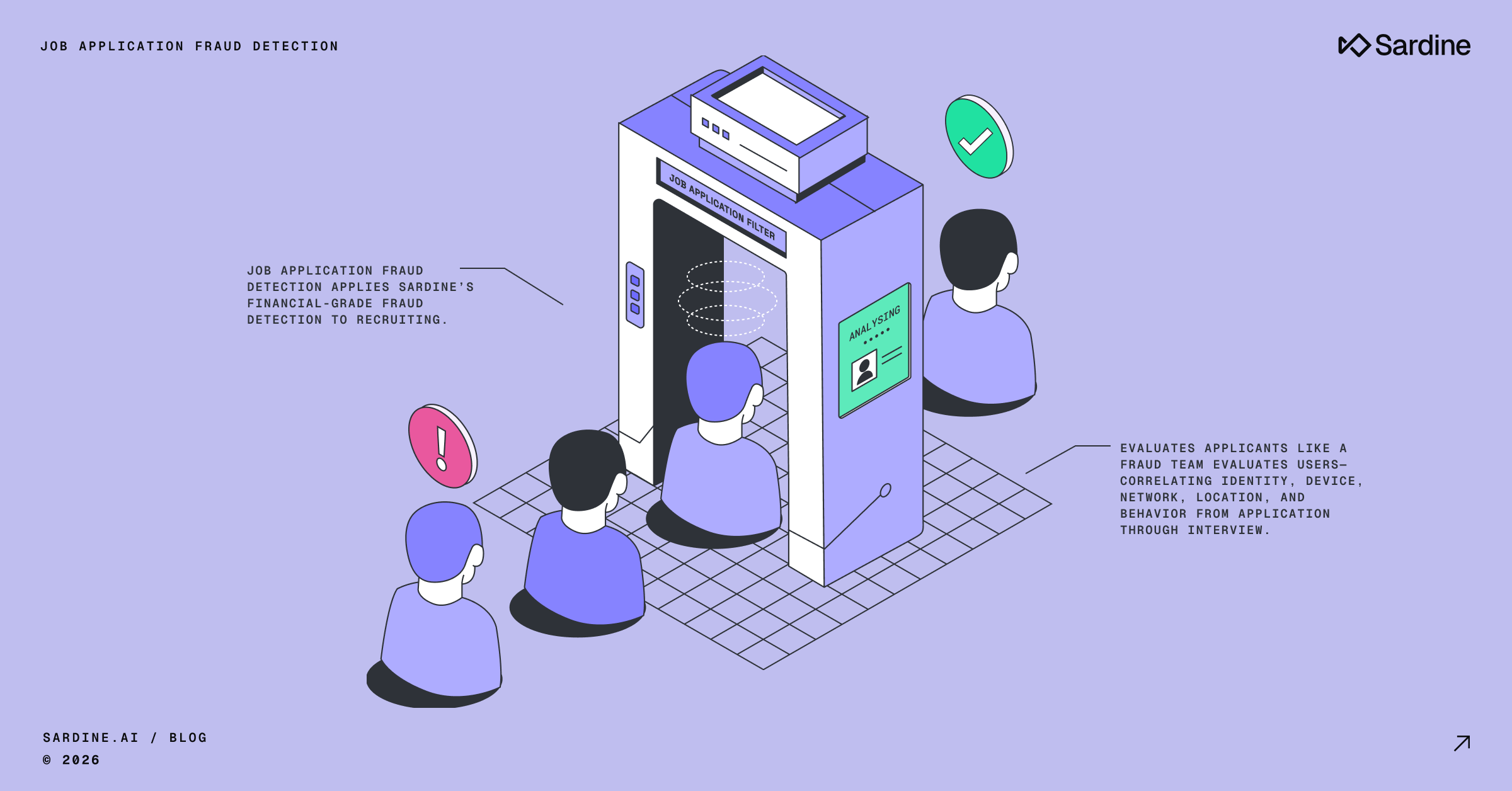 Introducing Job Application Fraud Detection: Stop fake job applicants before they get inside