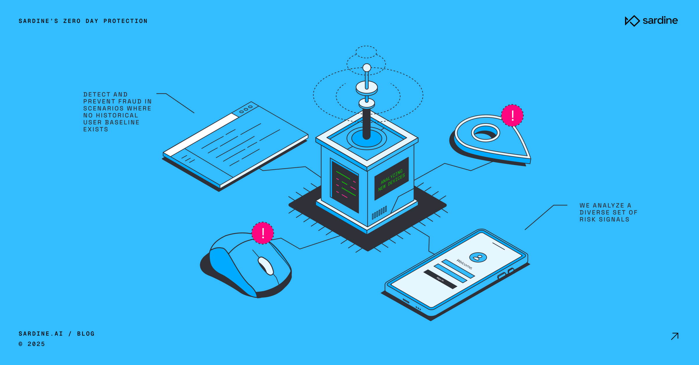 Prevent account takeovers with zero-day signals