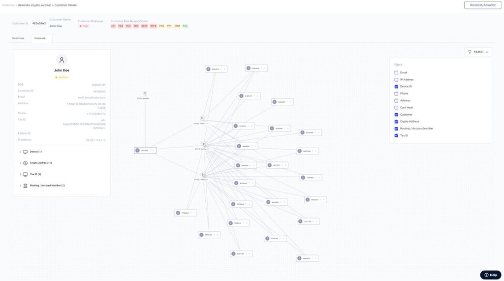 React Flow Router Node Visualizing Customer Networks with React Flow and ELK