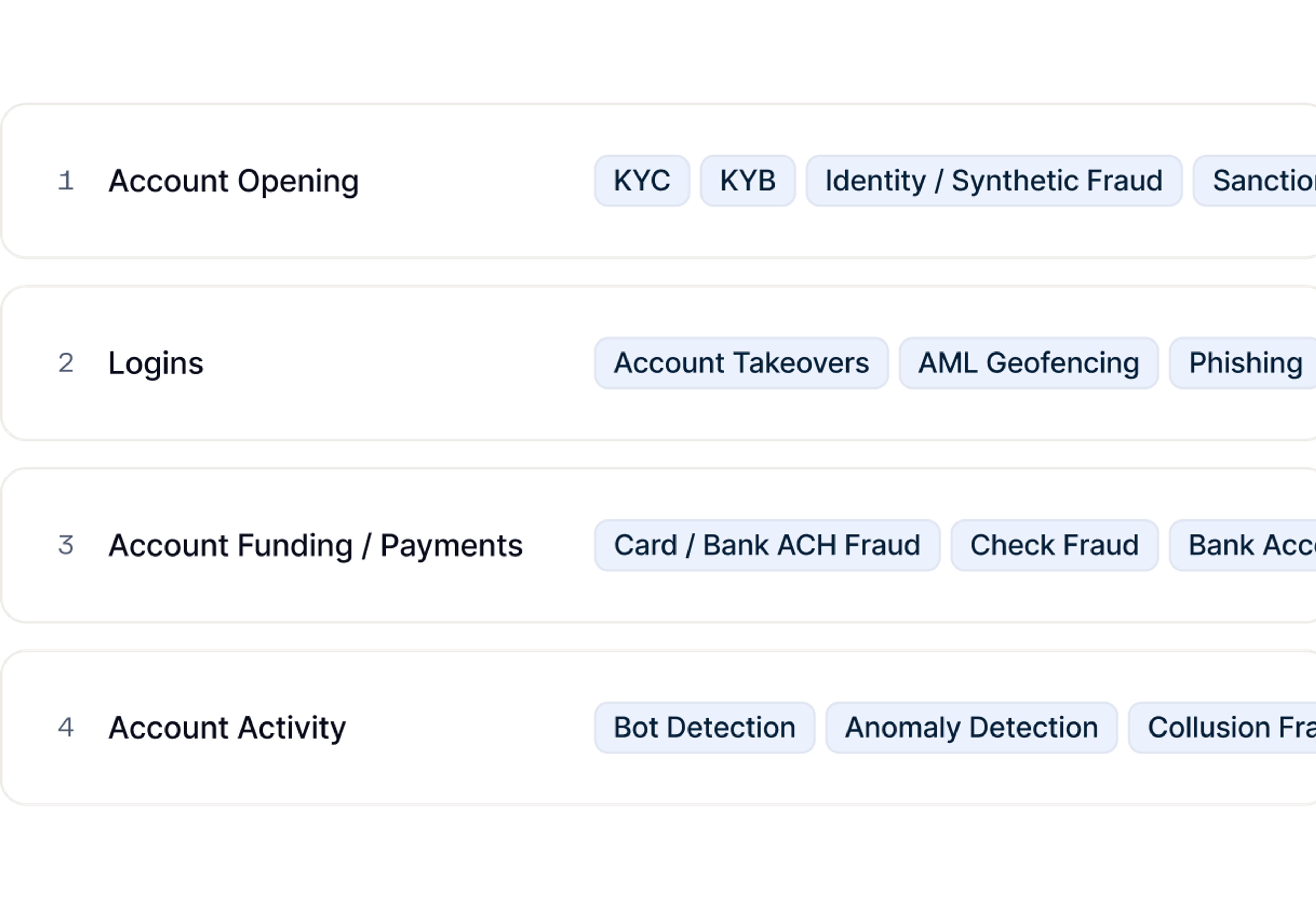 Centralize onboarding and transaction visibility