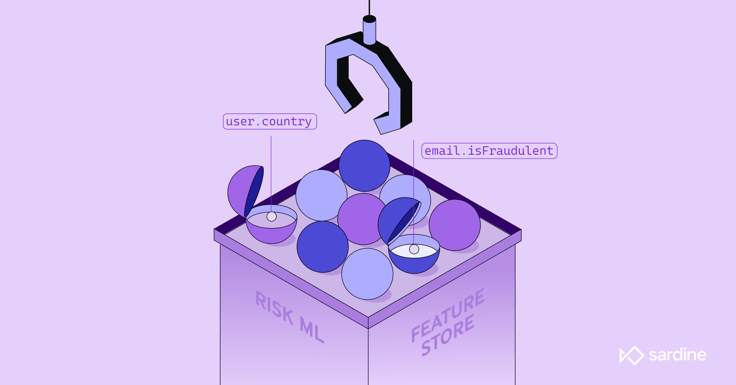 Machine Learning Feature Store for Fraud and Compliance