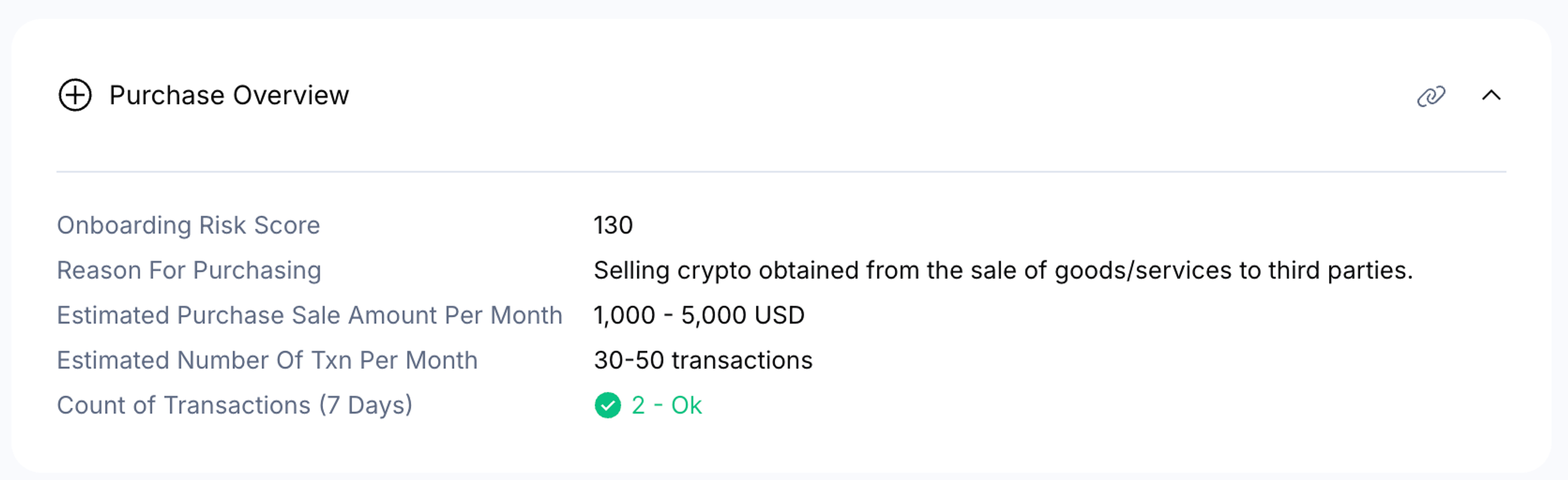 Tarjeta de resumen de compras que muestra una puntuación de riesgo de incorporación de 130, actividad de venta de criptomonedas procedente de bienes/servicios, compras mensuales estimadas de entre 1.000 y 5.000 USD y entre 30 y 50 transacciones, con 2 transacciones en 7 días.