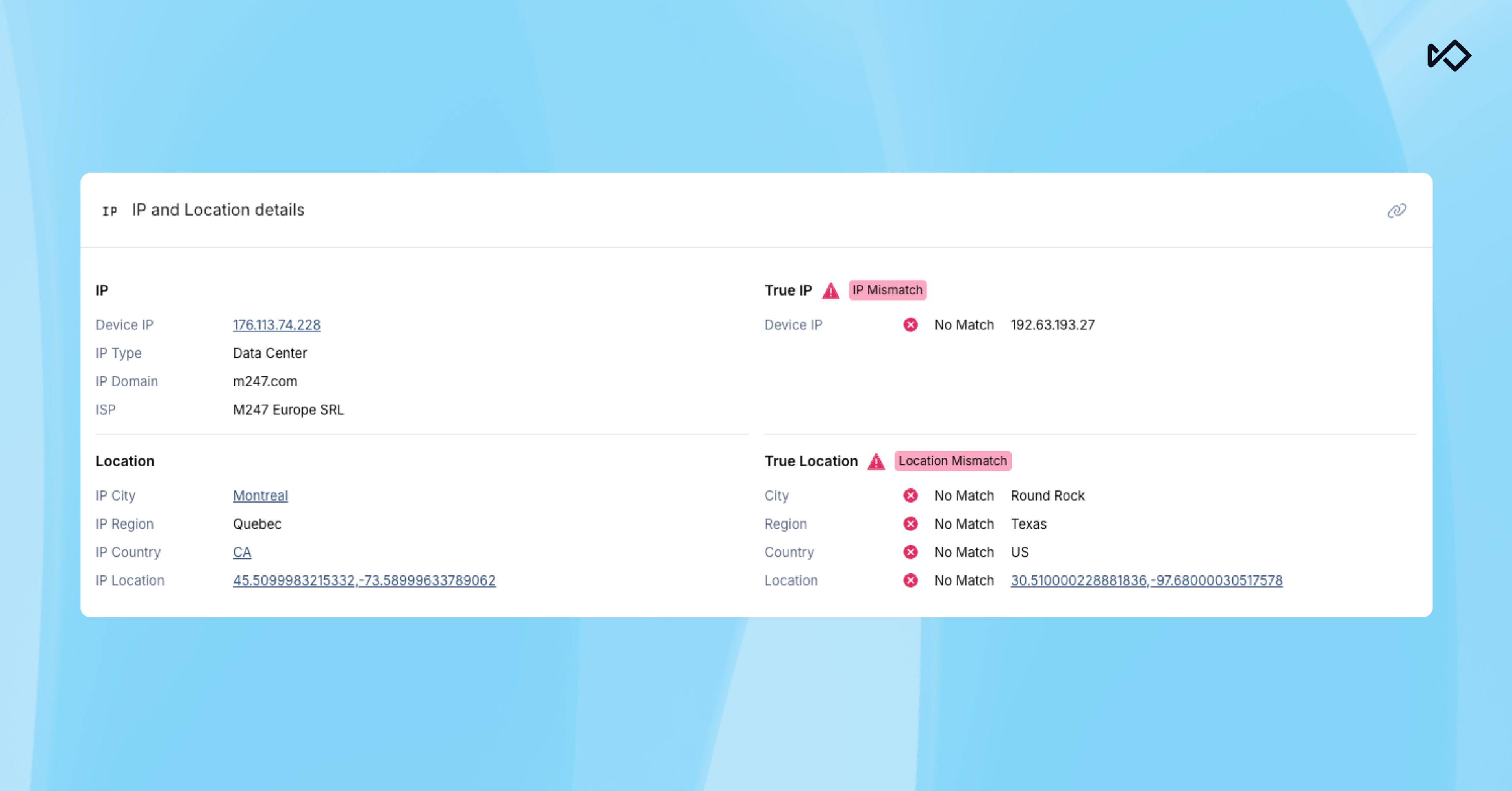 IP and location details panel showing a mismatch between detected and true IP addresses and geographic locations.