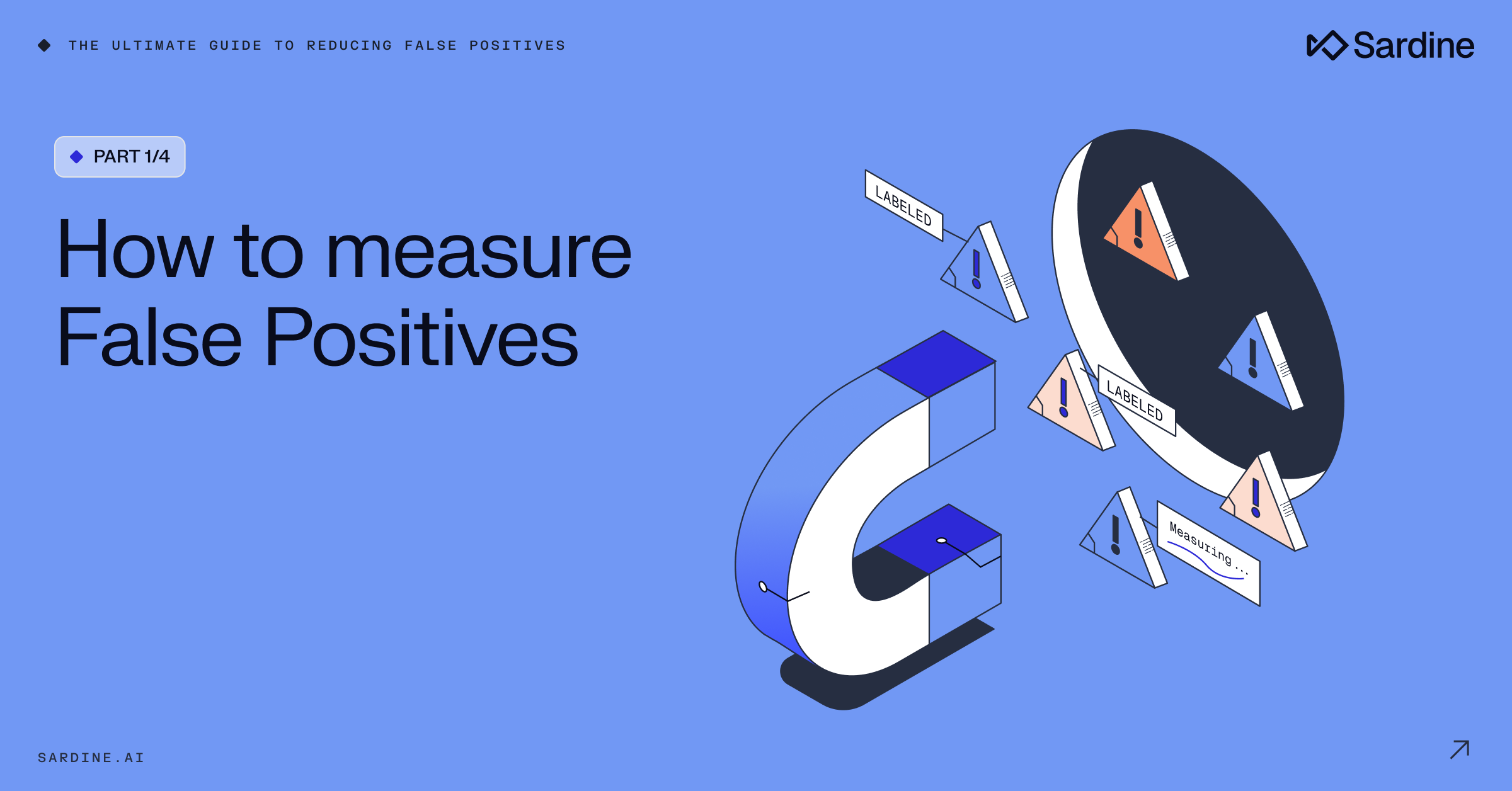 How to measure false positives in fraud systems that hide them