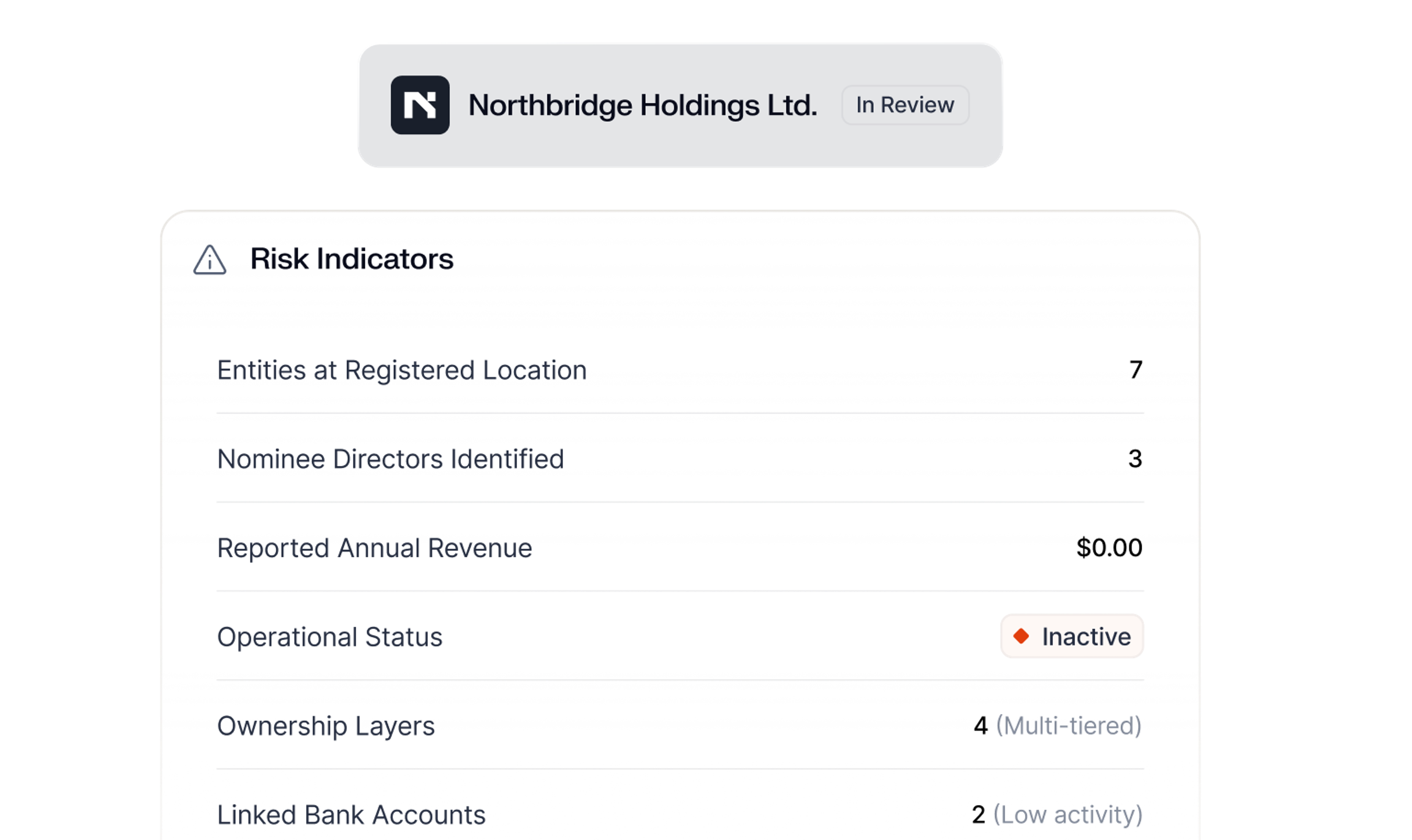 Client onboarding