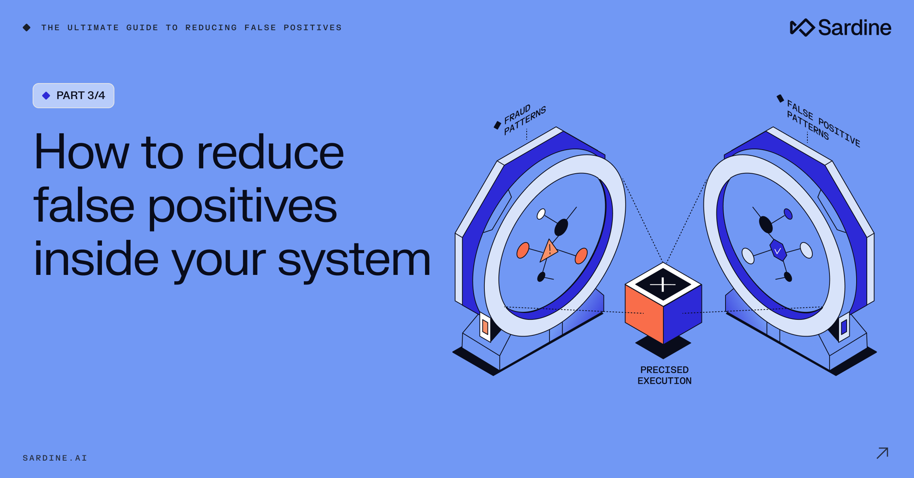 Fixing fraud controls: How to reduce false positives inside your system