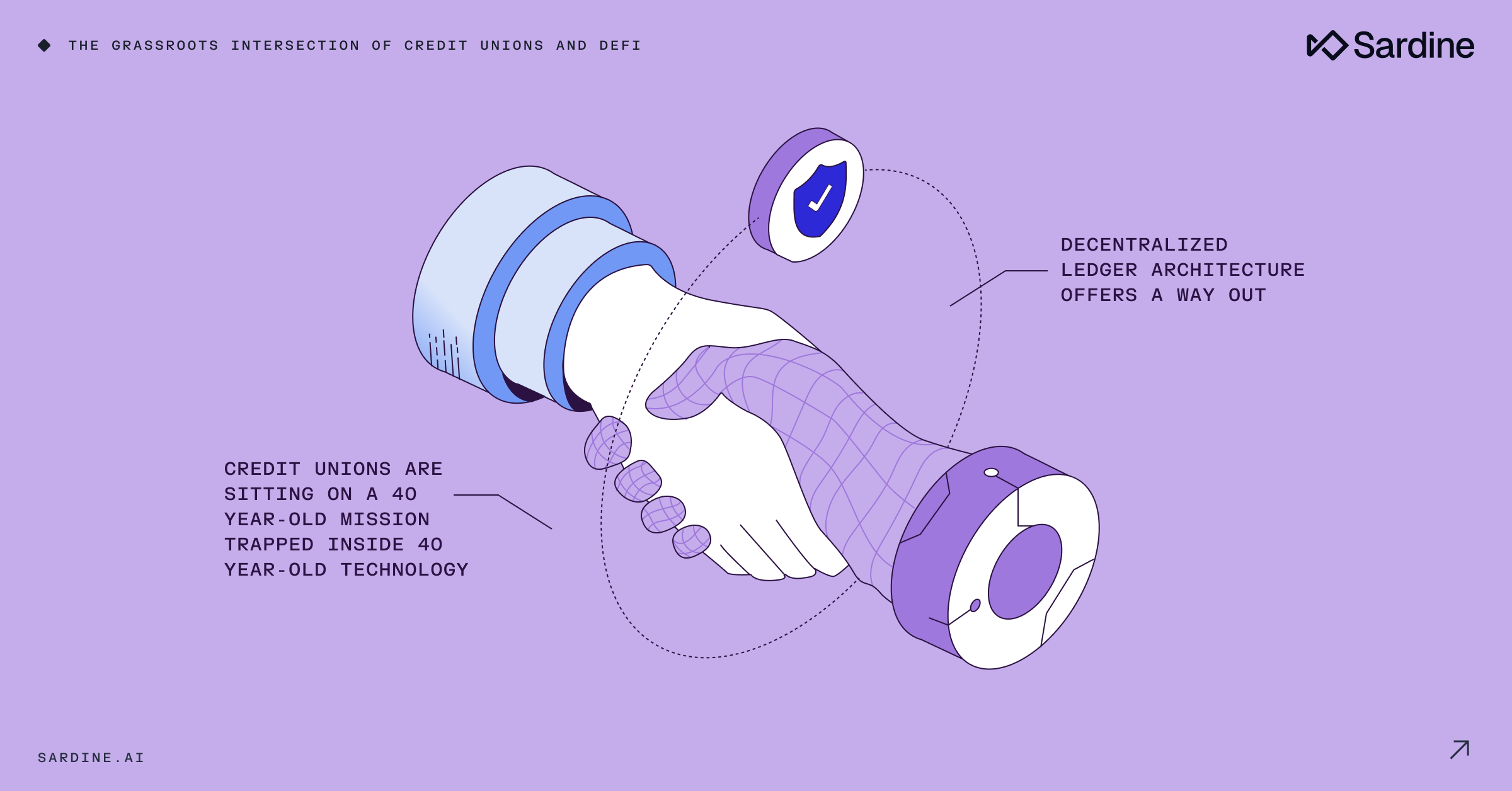 Illustration of two stylized hands shaking, representing credit unions partnering with decentralized ledger architecture to modernize outdated technology.