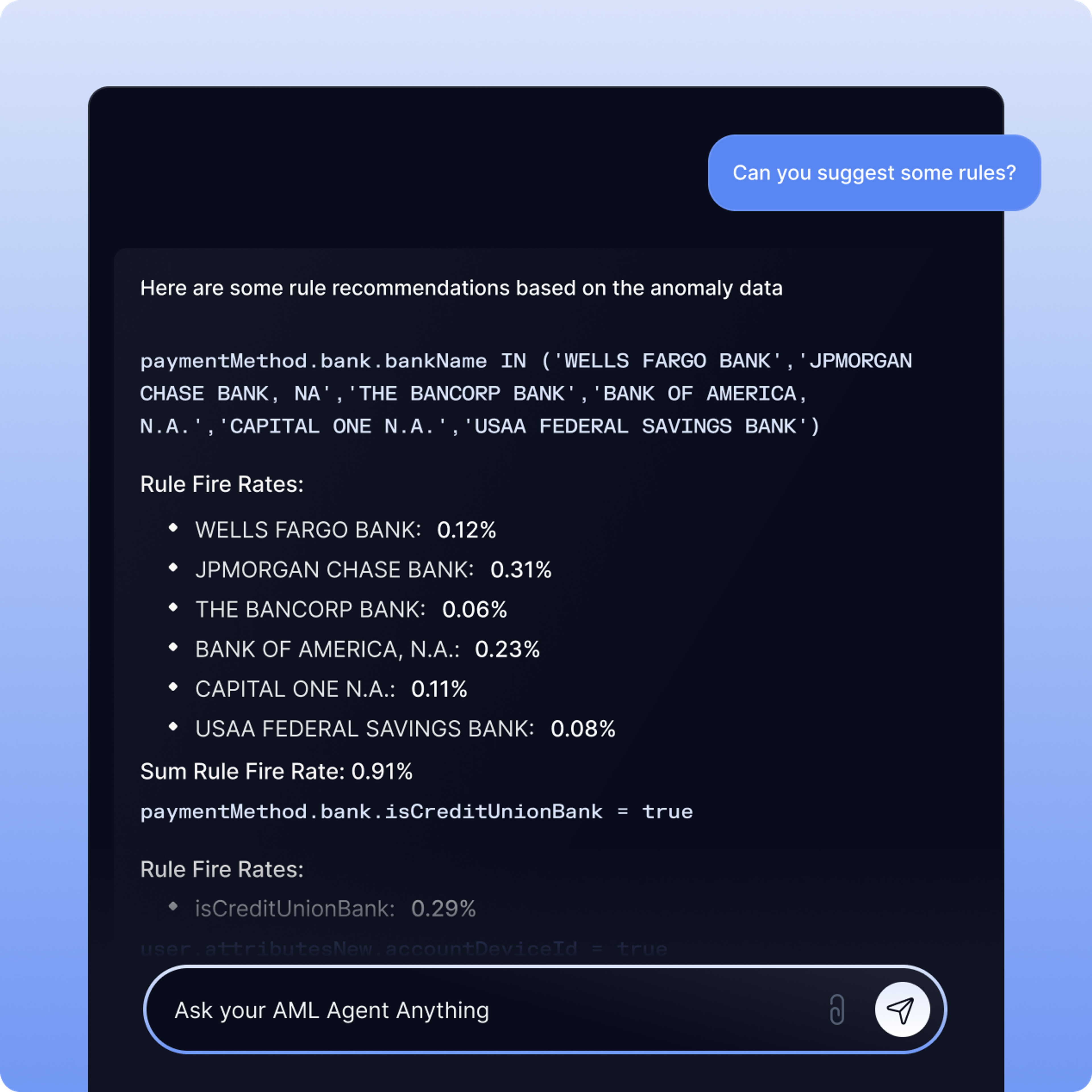 Rule recommendations from anomaly data