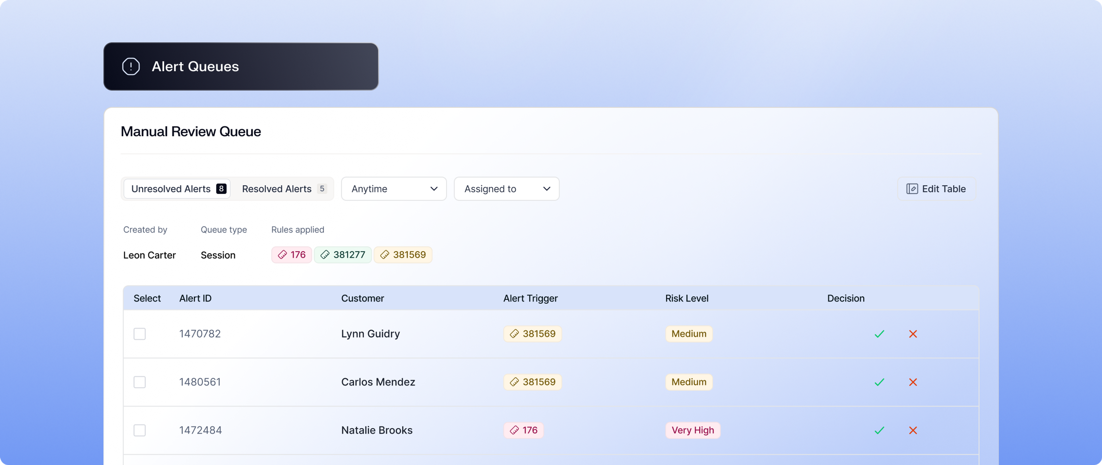 Automate merchant reviews and disputes with AI agents