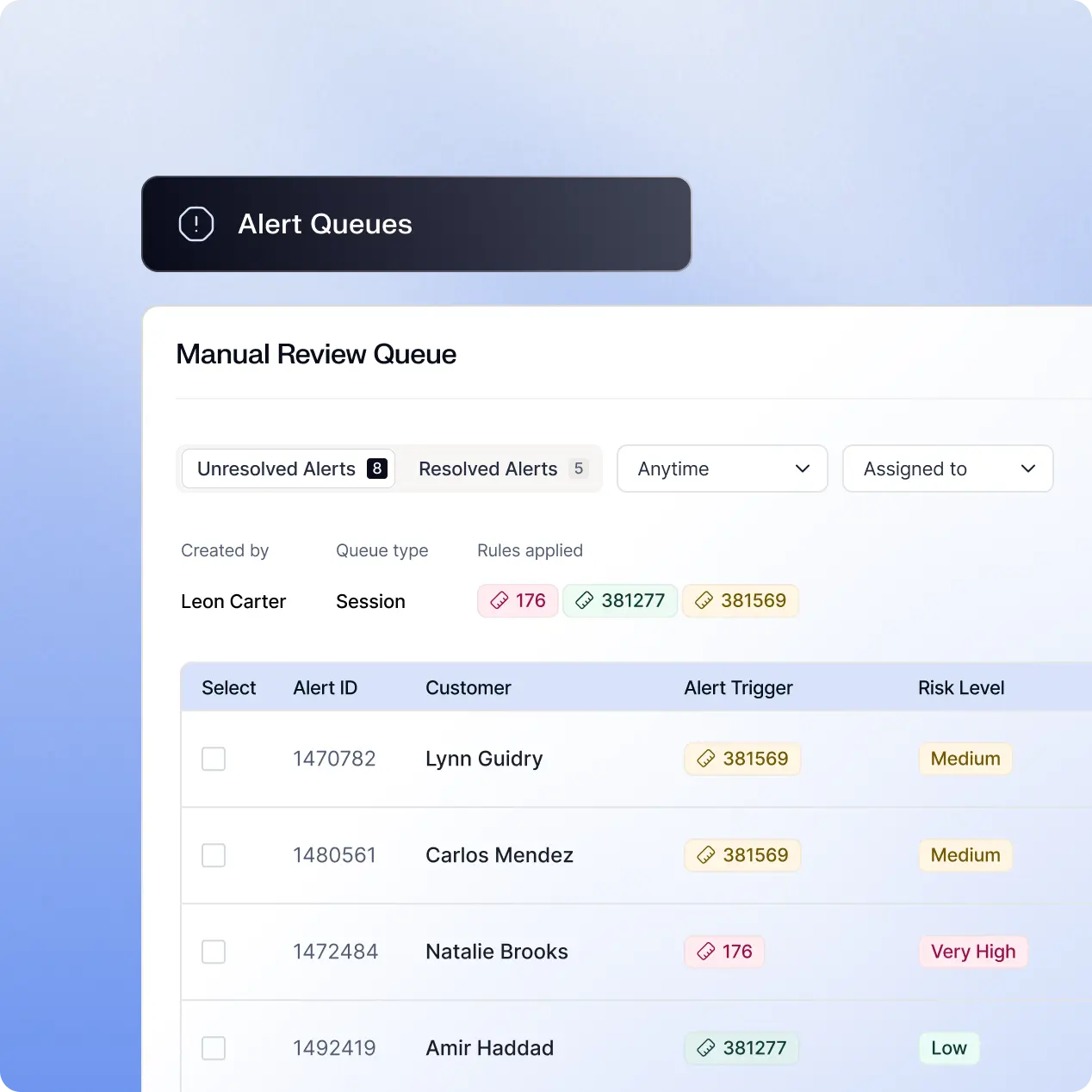 Configurable alert queues