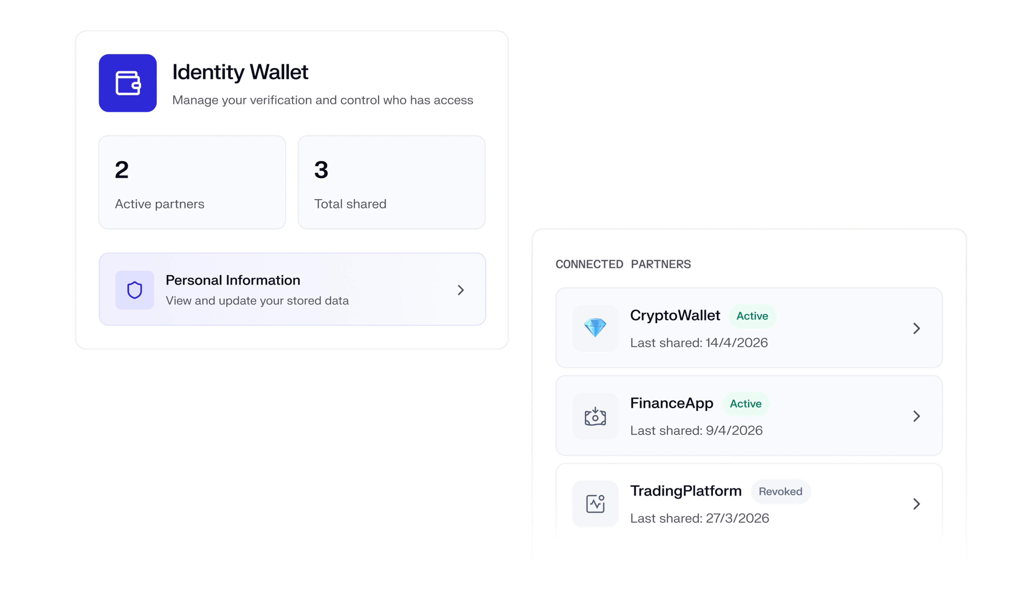 Identity wallet with connected partners