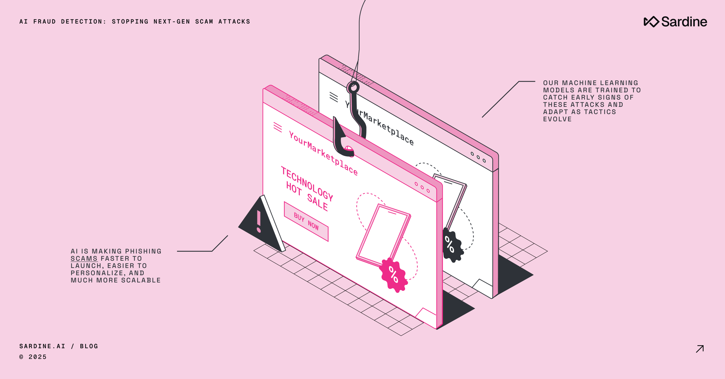 AI fraud detection against modern scam risks