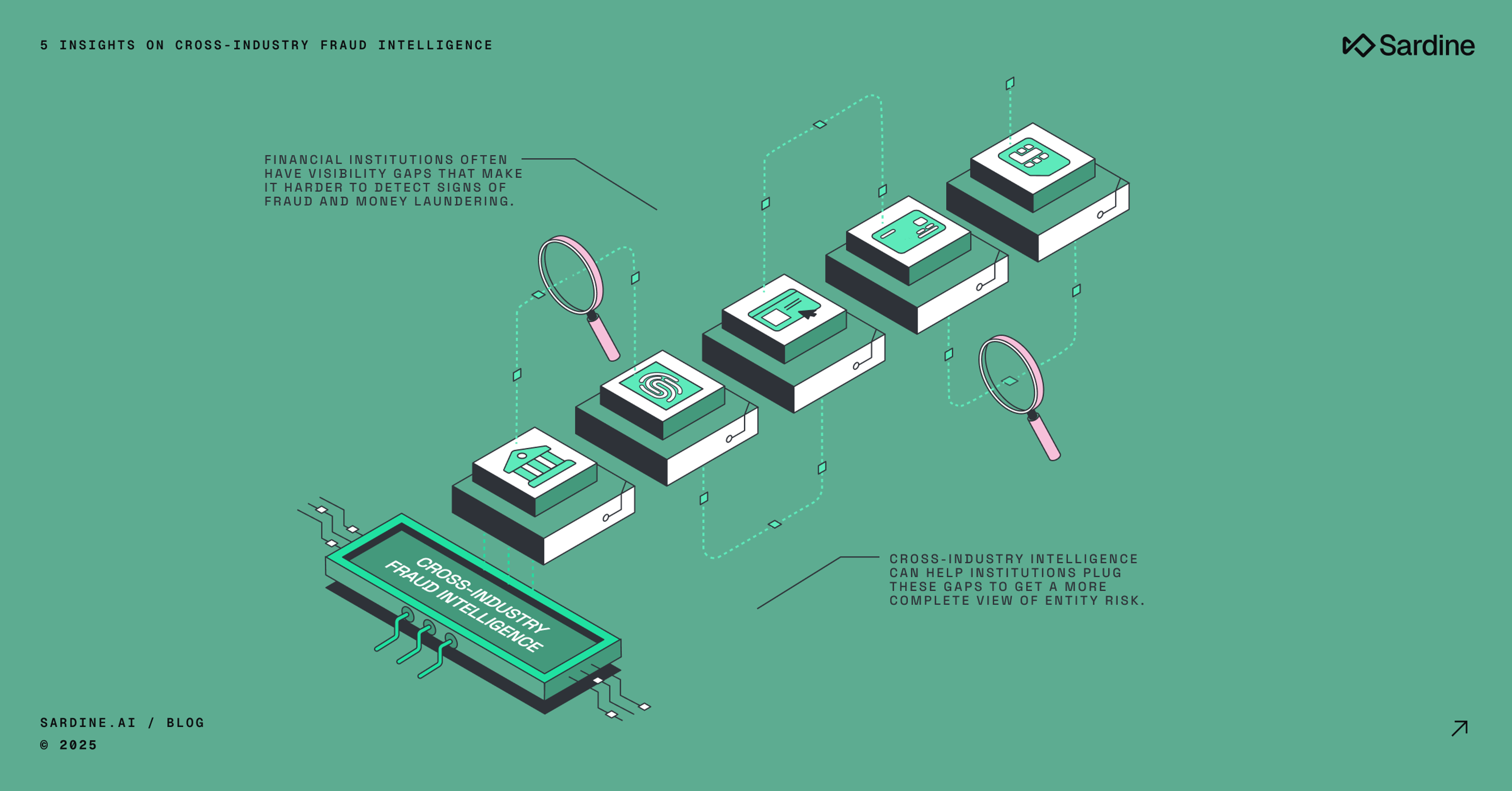 Don’t fight fraud blind: 5 insights on cross-industry fraud intelligence