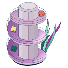 Escalate high-risk users