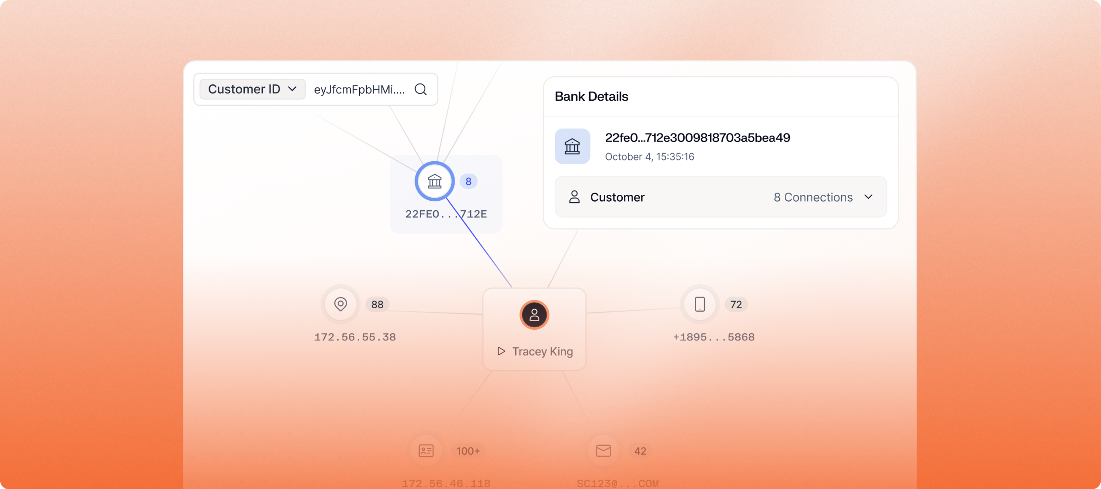Money mule networks