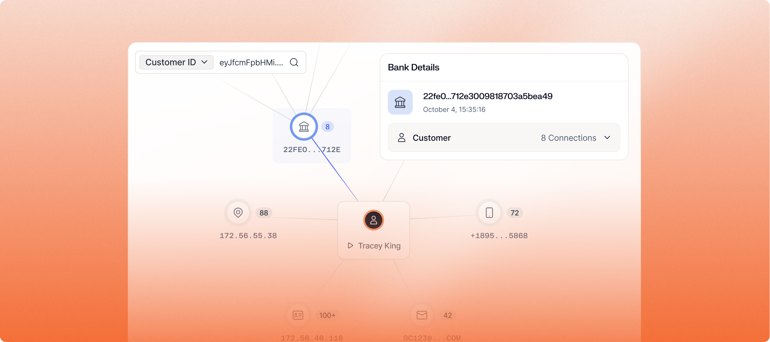 Money mule networks
