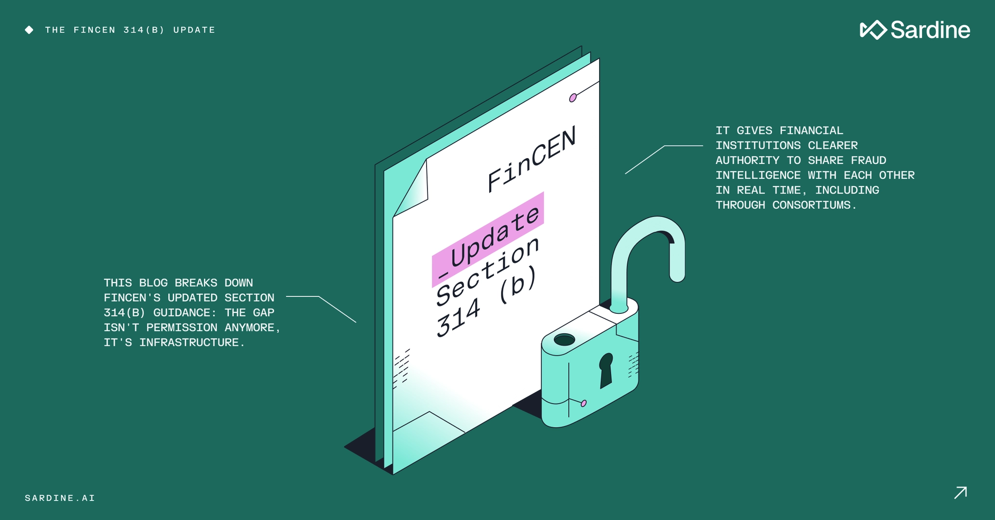 Isometric illustration of a document titled "FinCEN Update Section 314 (b)" and an open padlock, symbolizing new guidance for financial institutions to share fraud intelligence.