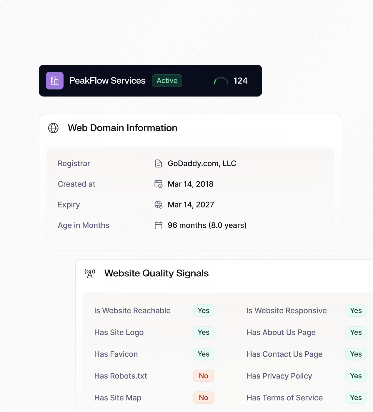 Merchant Monitoring