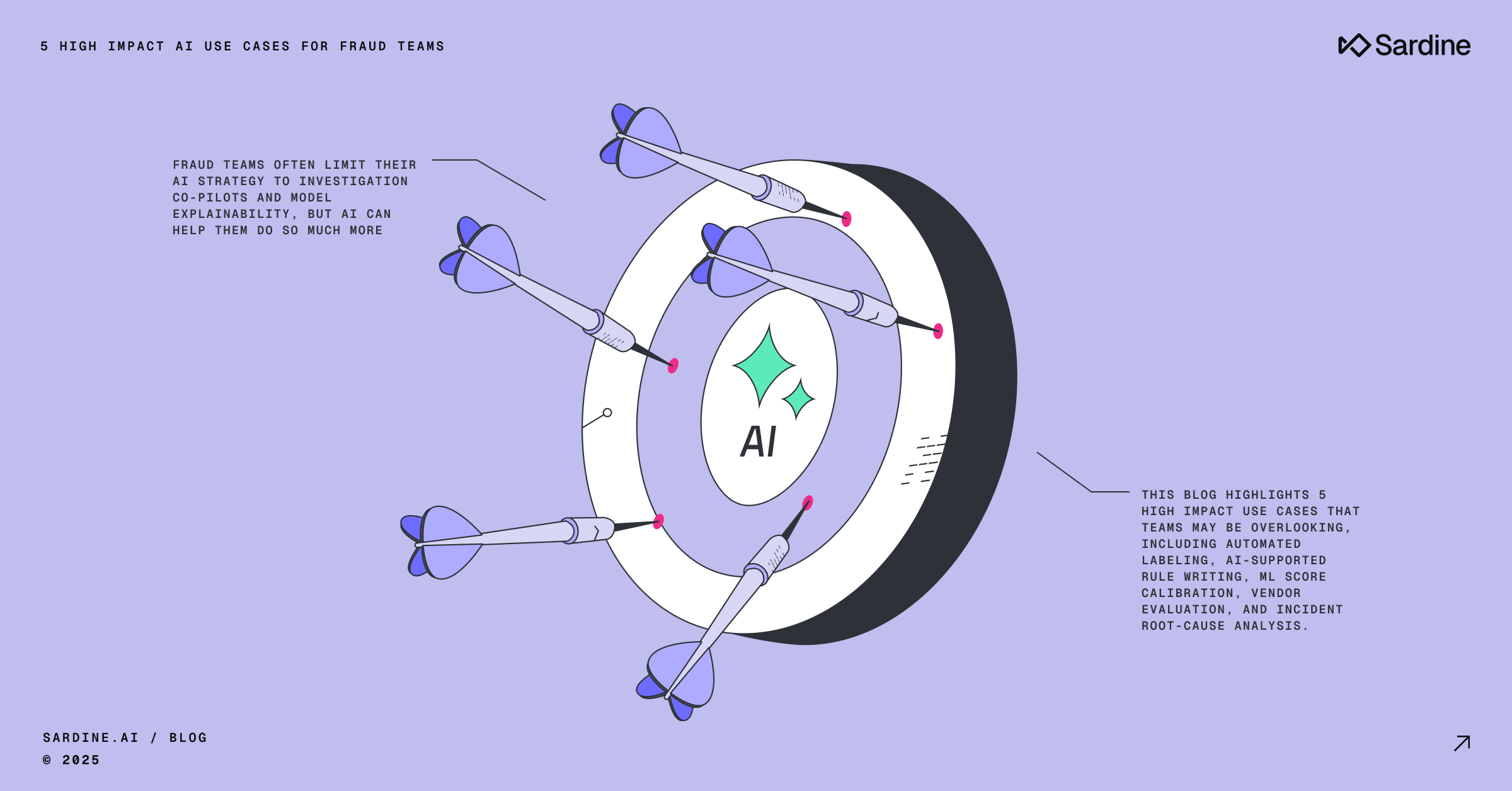 5 use cases your fraud team should be using AI for right now