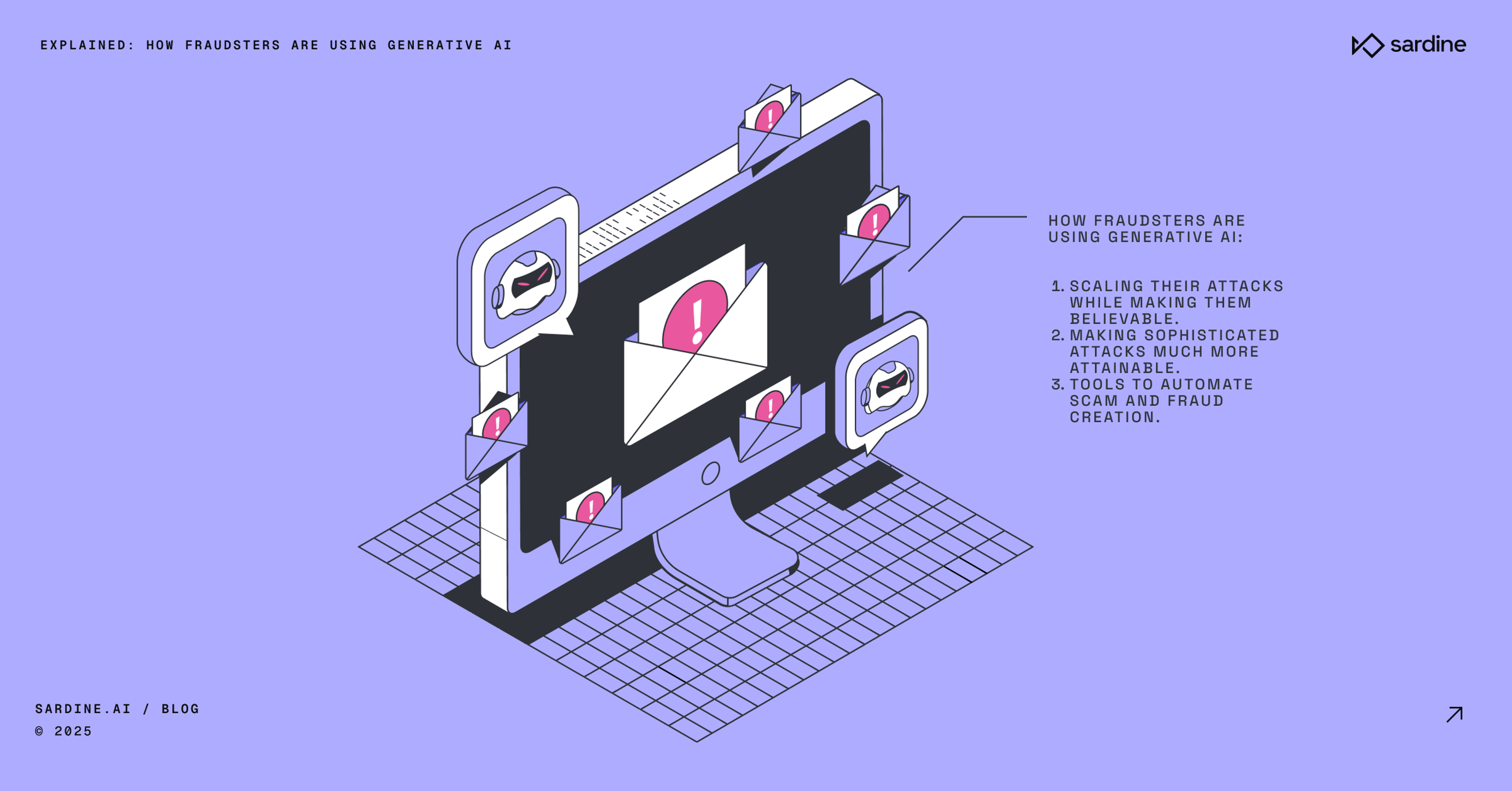 Explained: How Fraudsters are using Generative AI