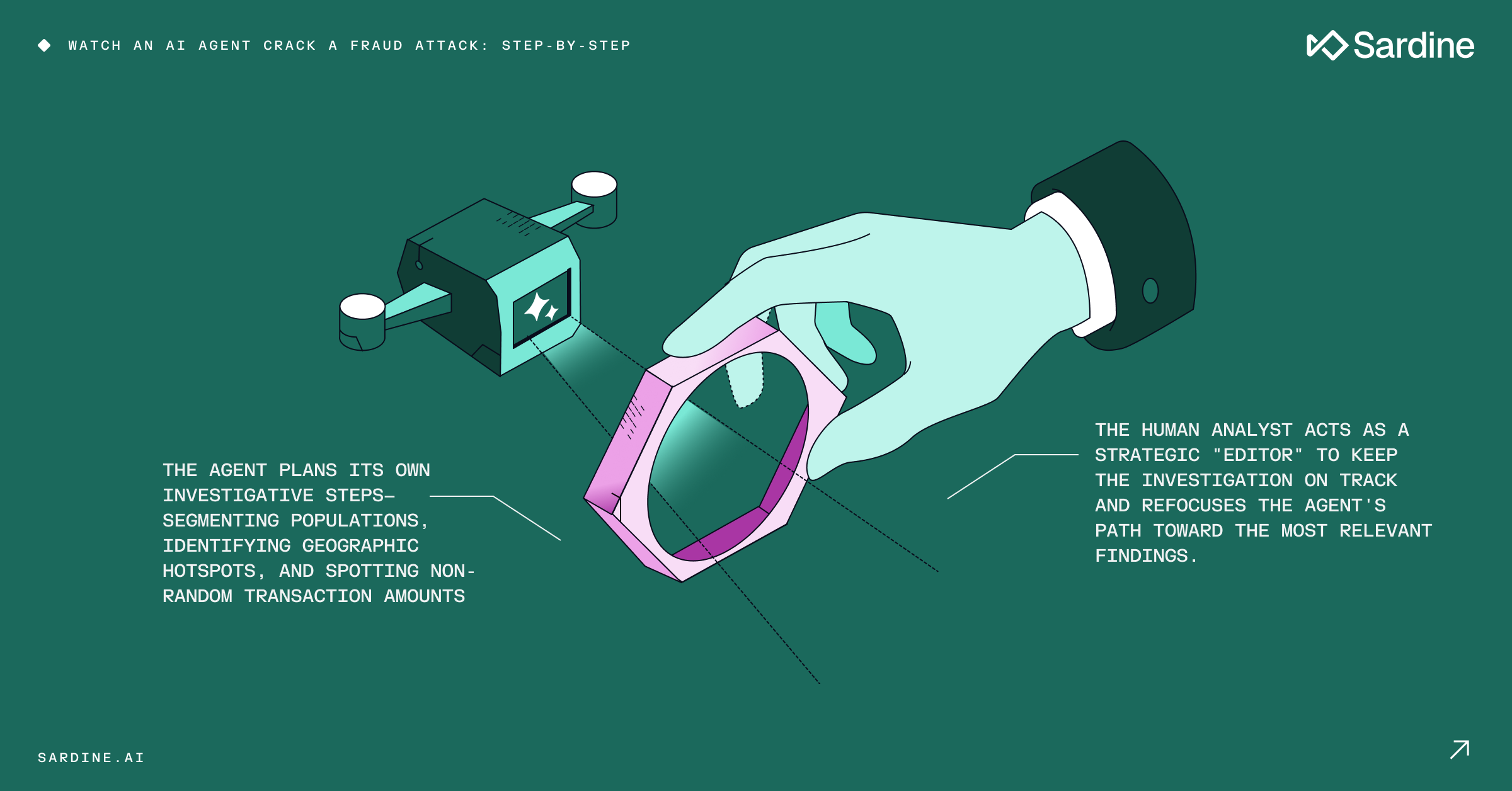 AI drone and human hand collaborating to investigate a hexagonal data object for fraud.