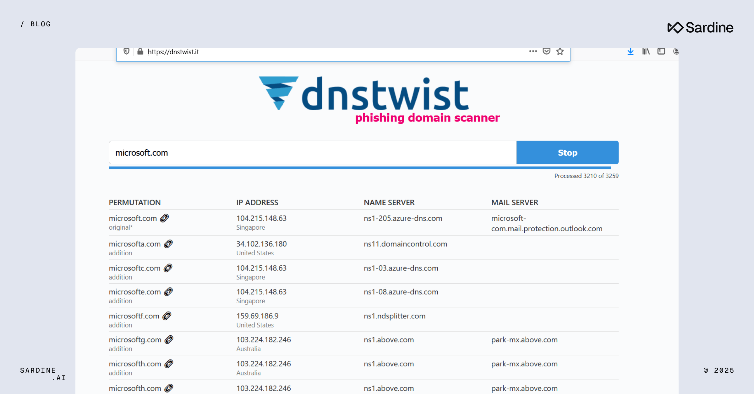 A webpage for the dnstwist phishing domain scanner showing permutations of "microsoft.com" and their associated IP addresses, name servers, and mail servers.