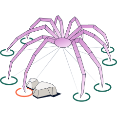 Unravel coordinated abuse networks